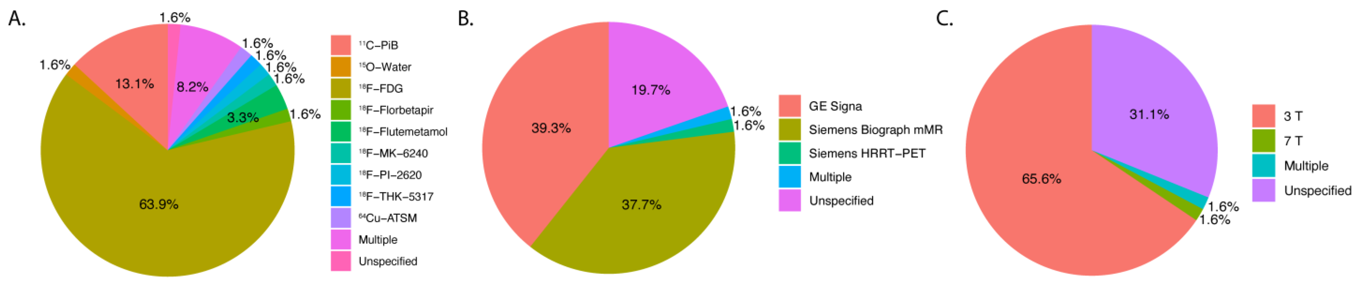 Diagnostics 14 00585 g002