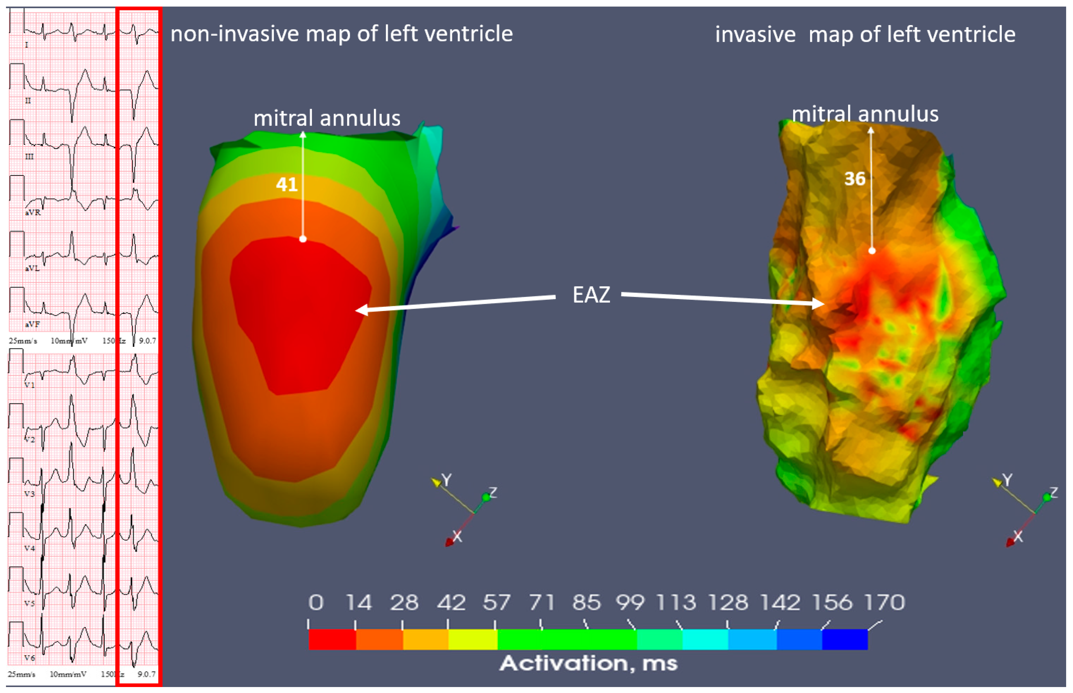 Diagnostics 14 00622 g004