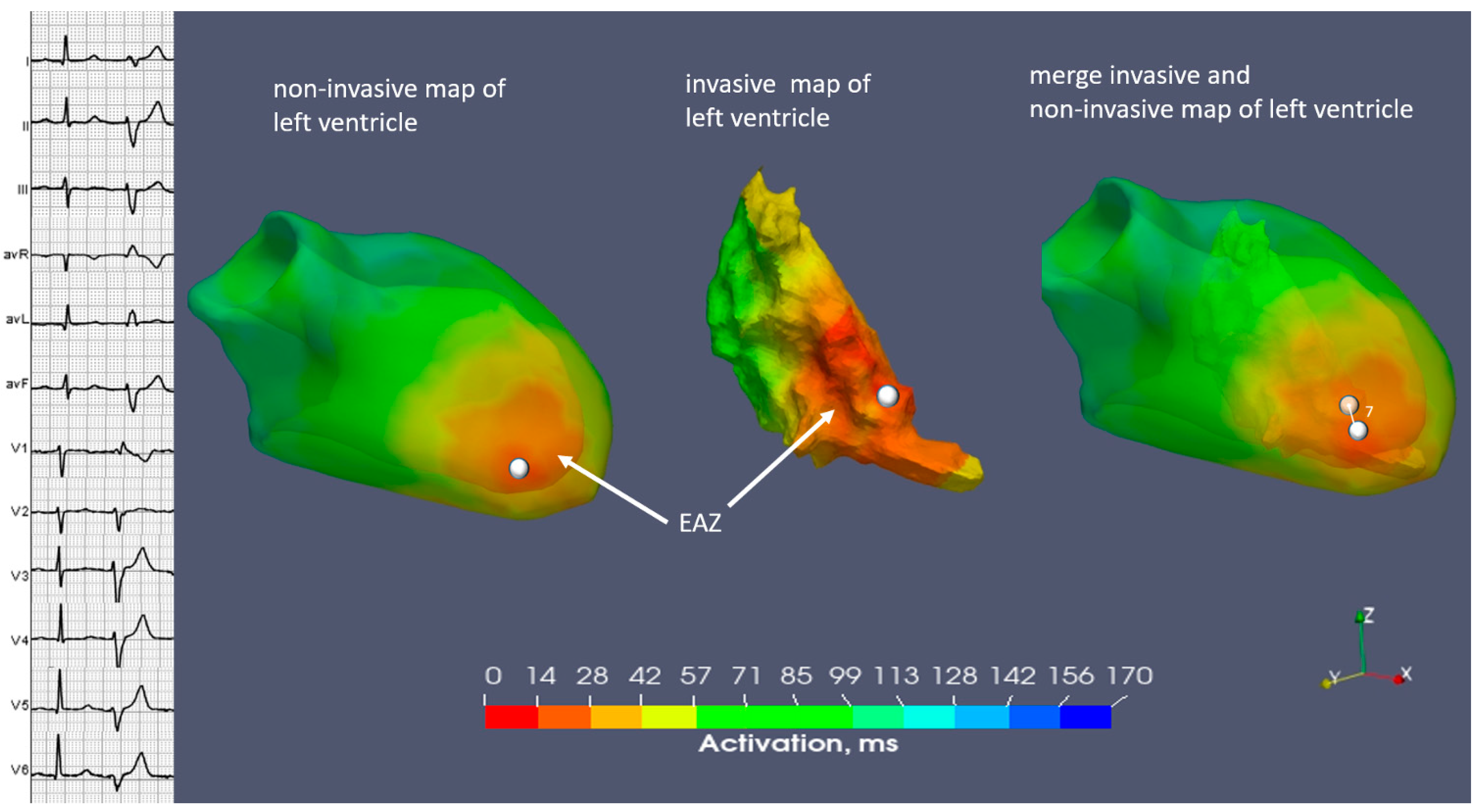 Diagnostics 14 00622 g007