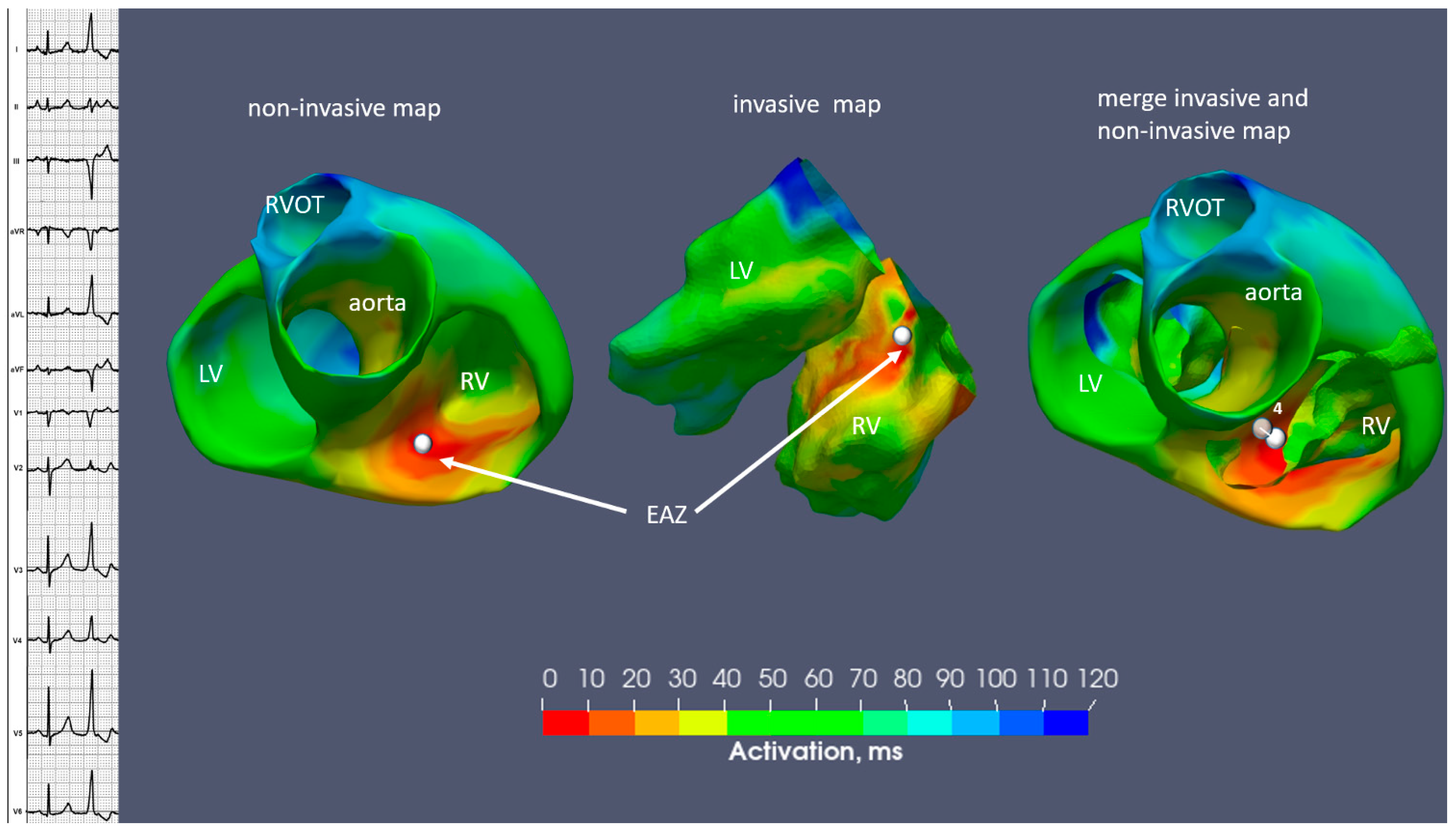 Diagnostics 14 00622 g009