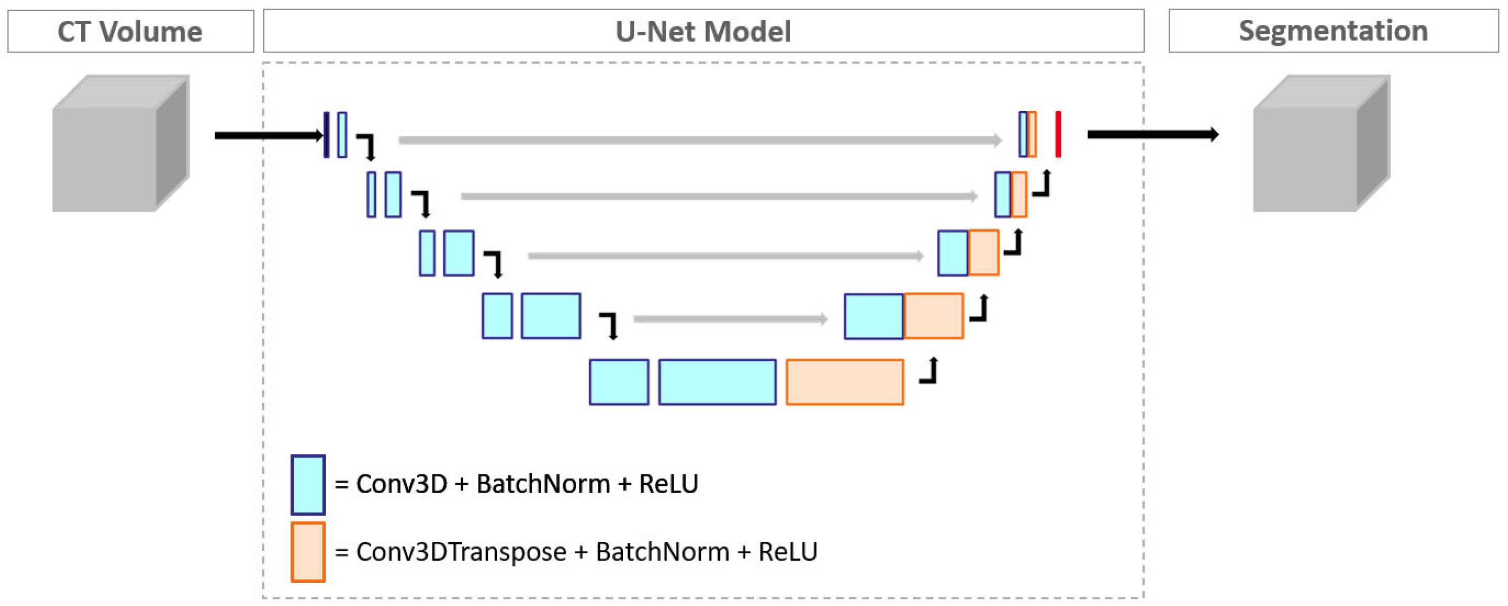 Diagnostics 14 00866 g002