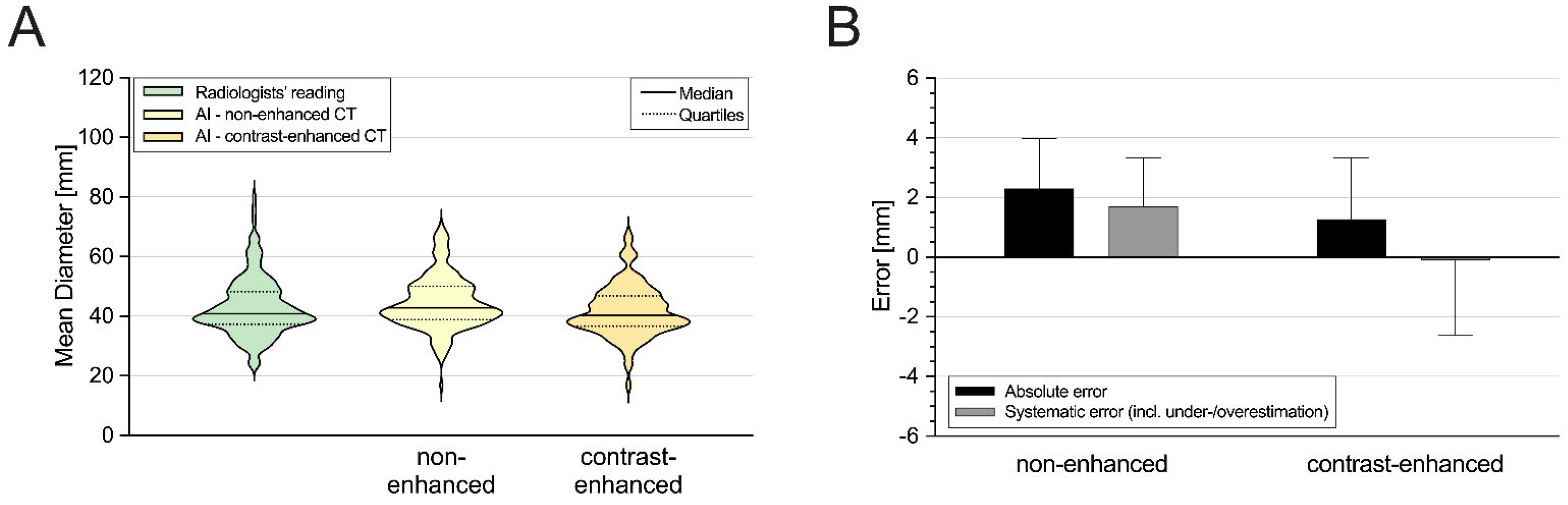 Diagnostics 14 00866 g003