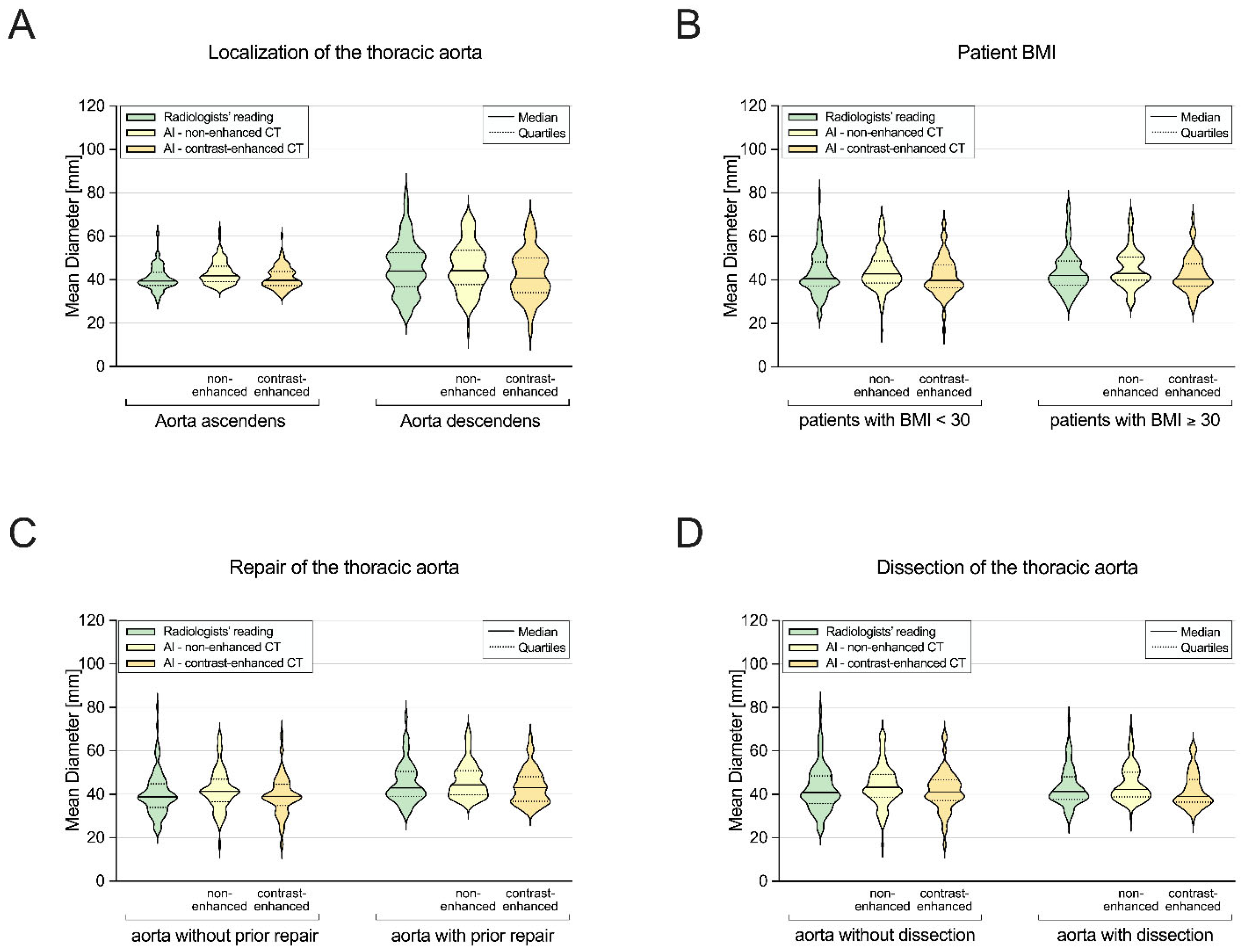Diagnostics 14 00866 g004