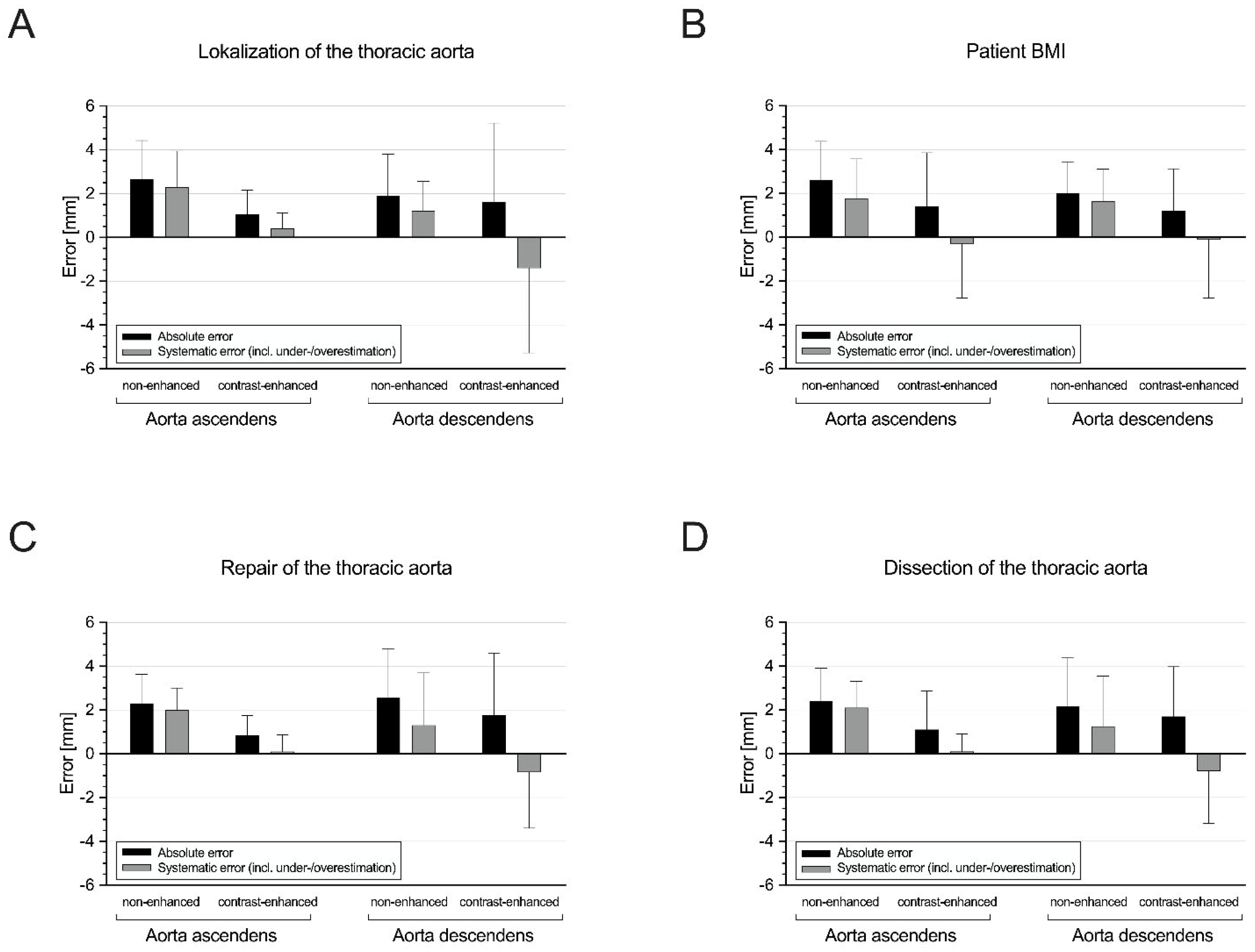 Diagnostics 14 00866 g005