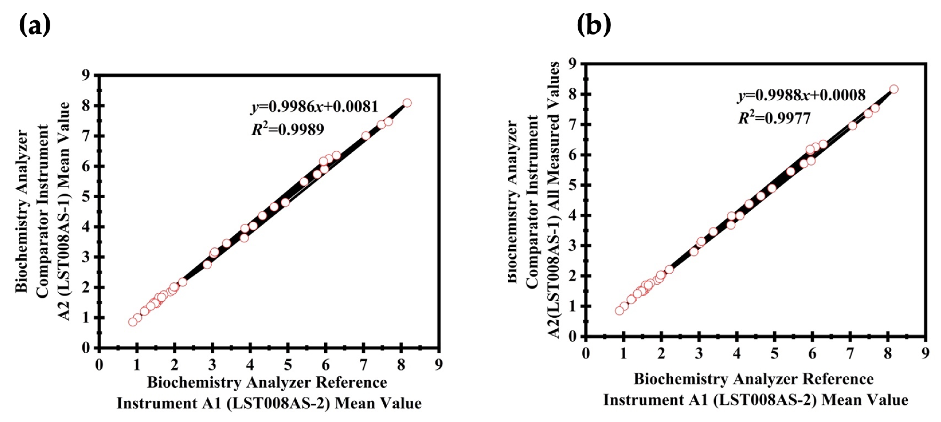 Diagnostics 14 00872 g002