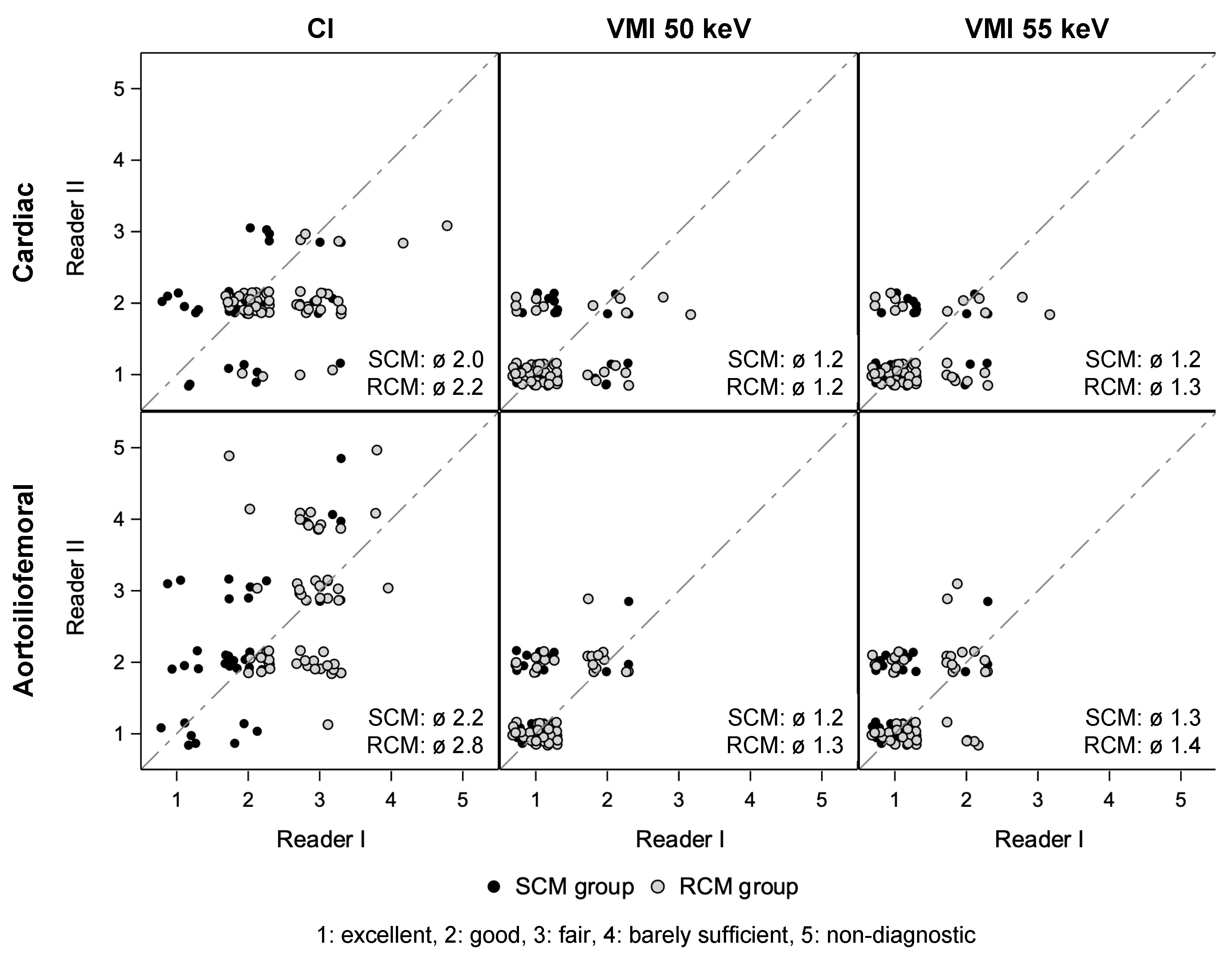 Diagnostics 14 00879 g006