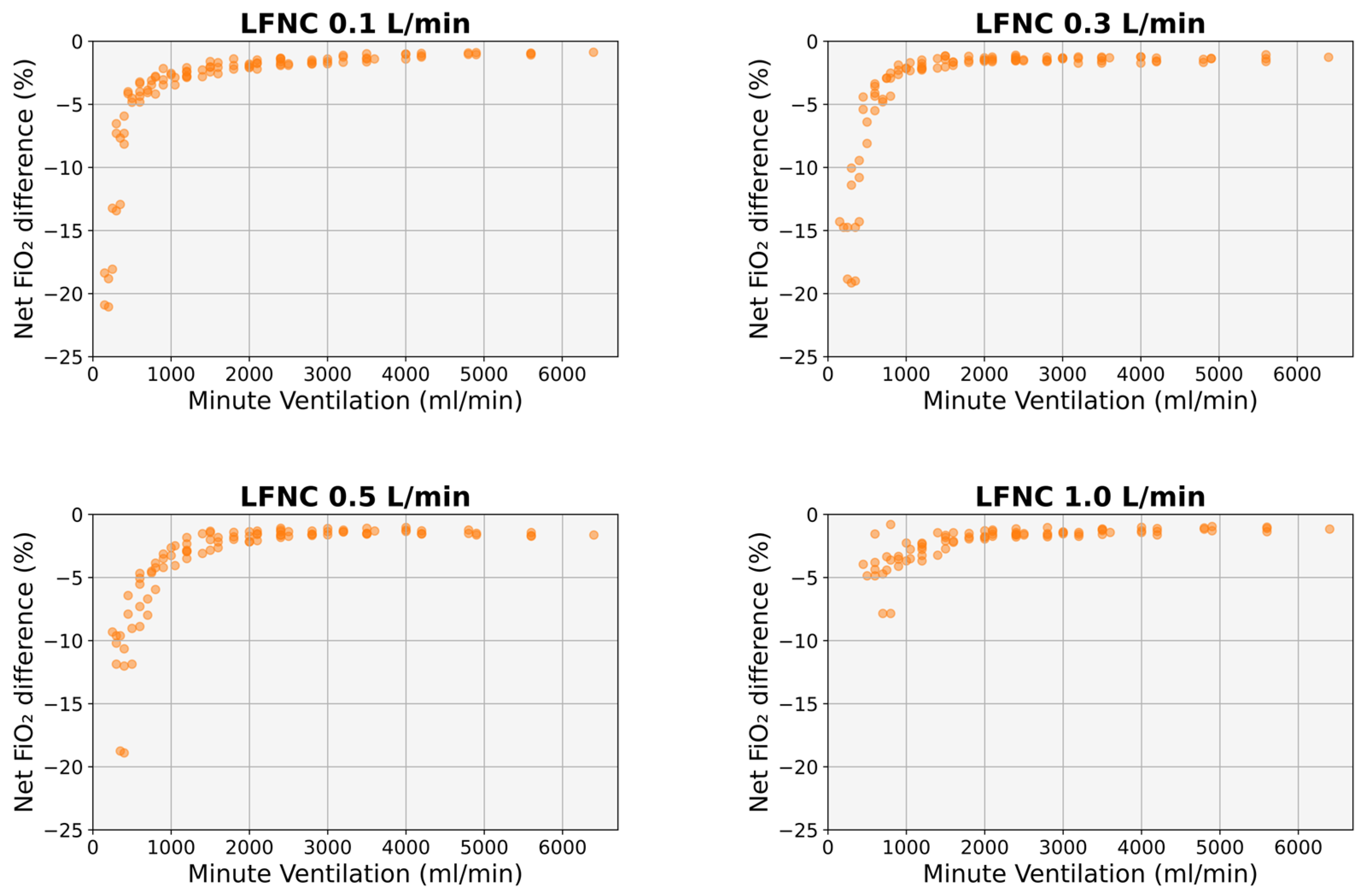 Diagnostics 14 00889 g005
