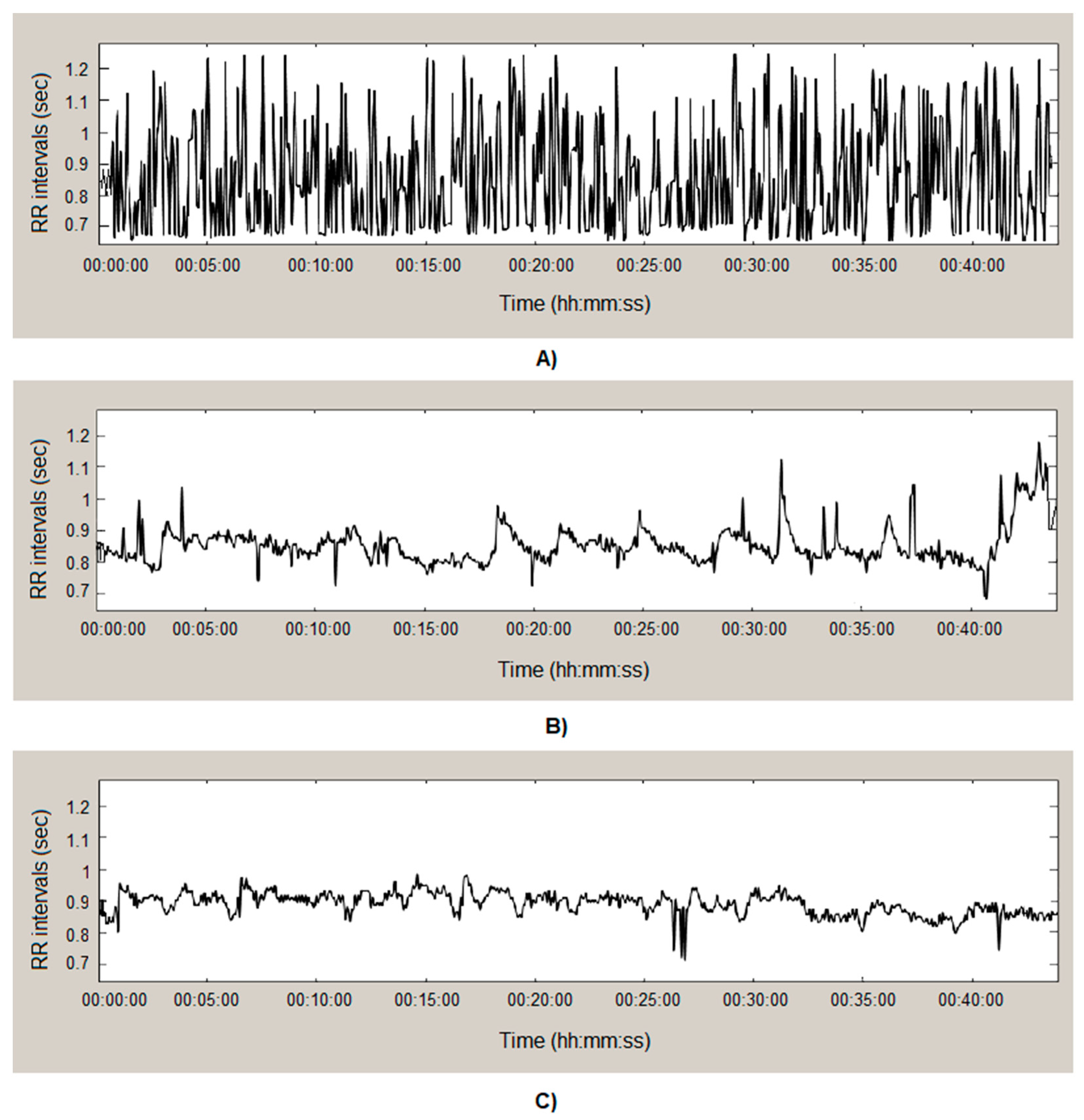 Diagnostics 14 00926 g002