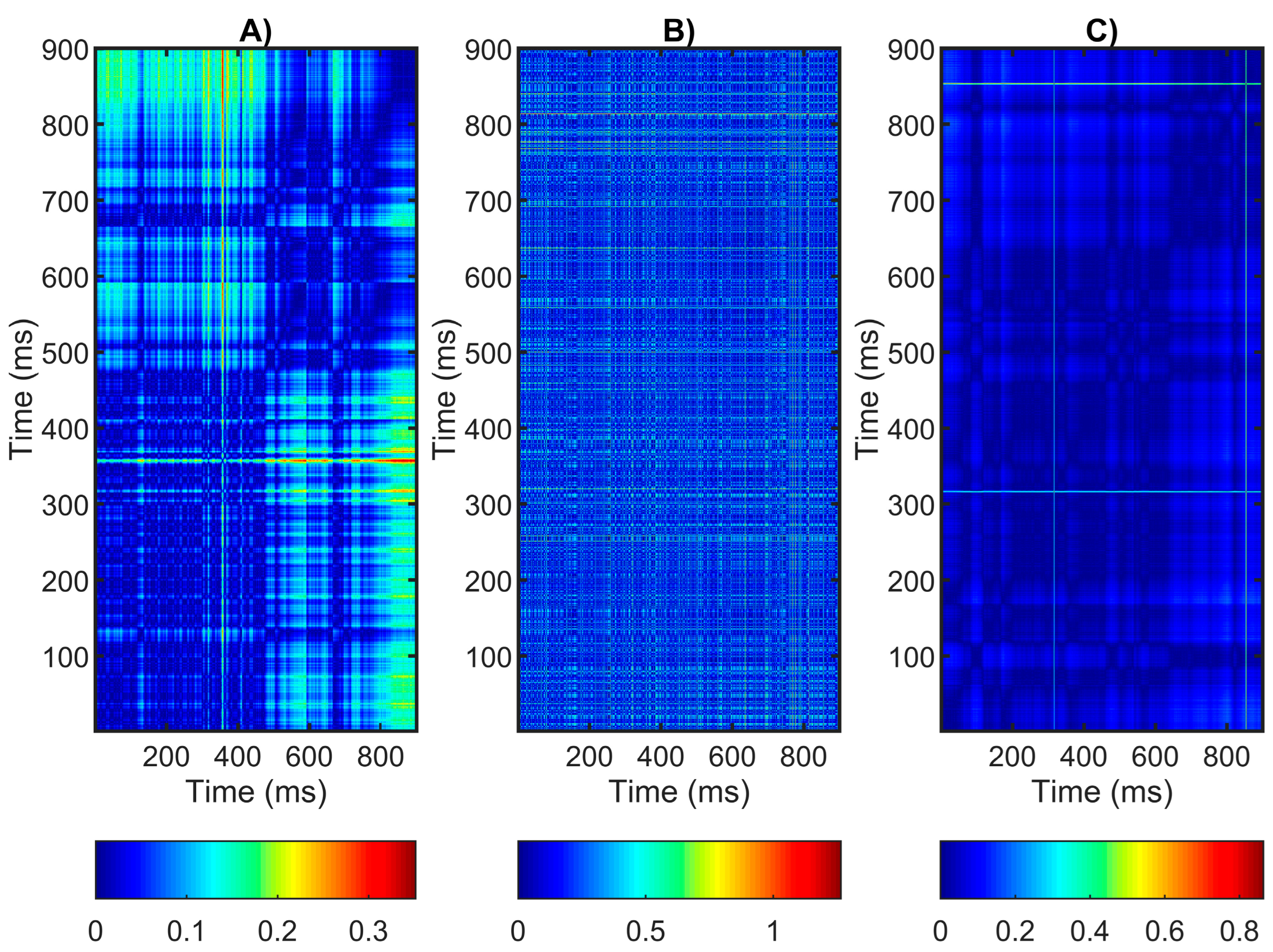 Diagnostics 14 00926 g007