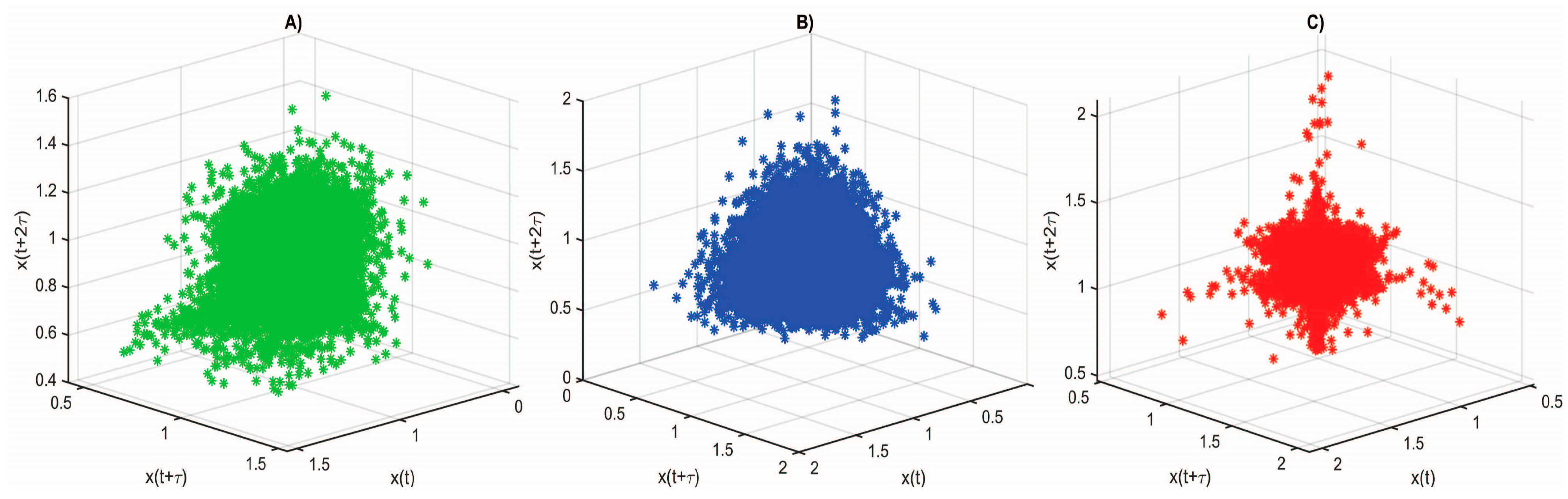Diagnostics 14 00926 g008