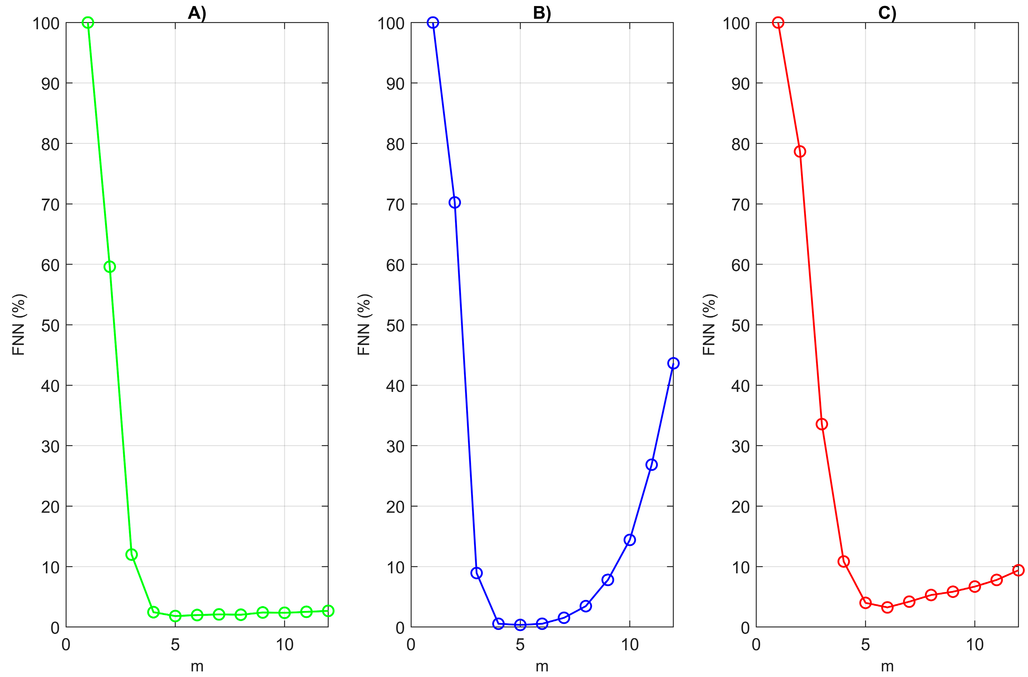 Diagnostics 14 00926 g009
