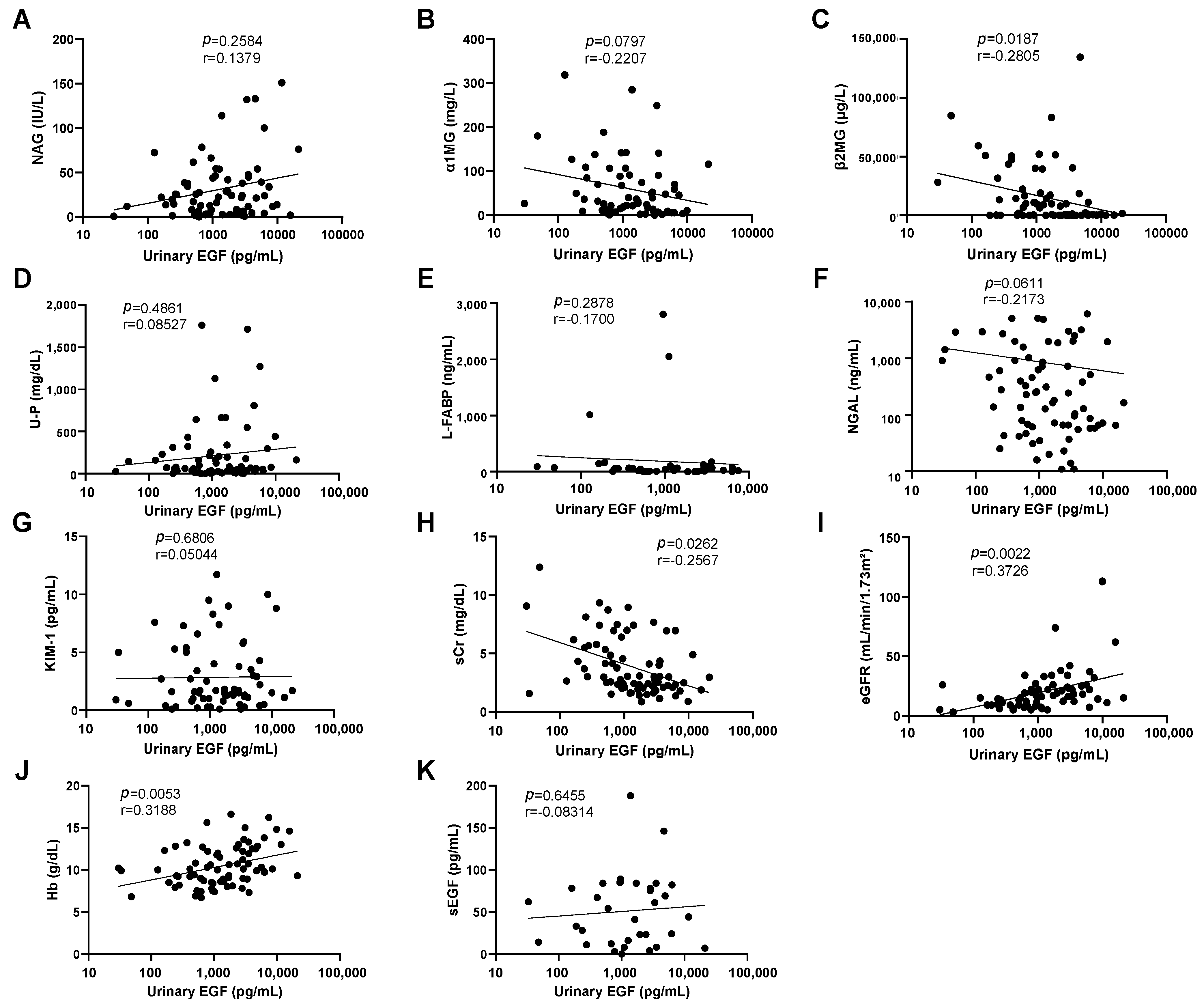 Diagnostics 14 00947 g002