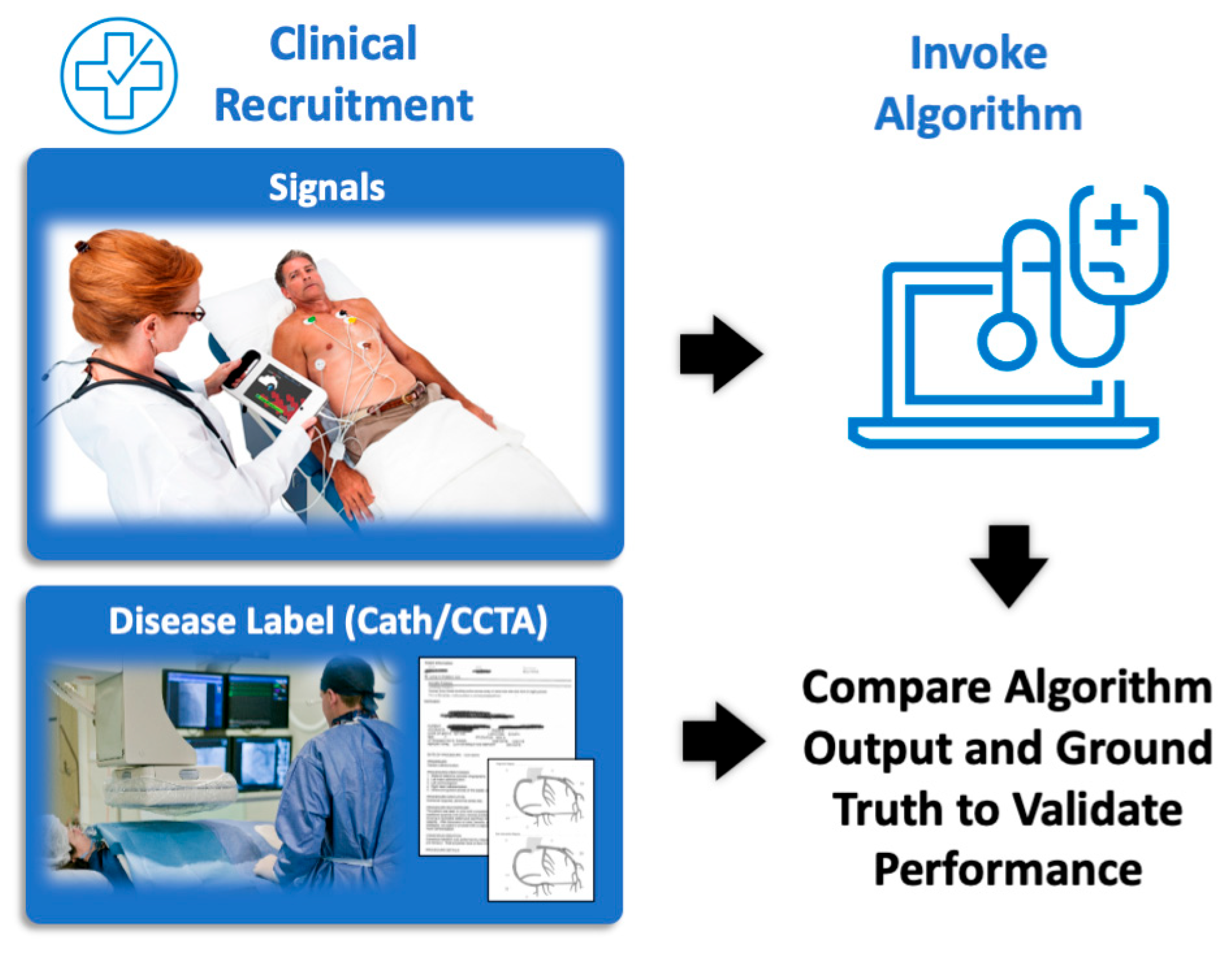 Diagnostics 14 00987 g001