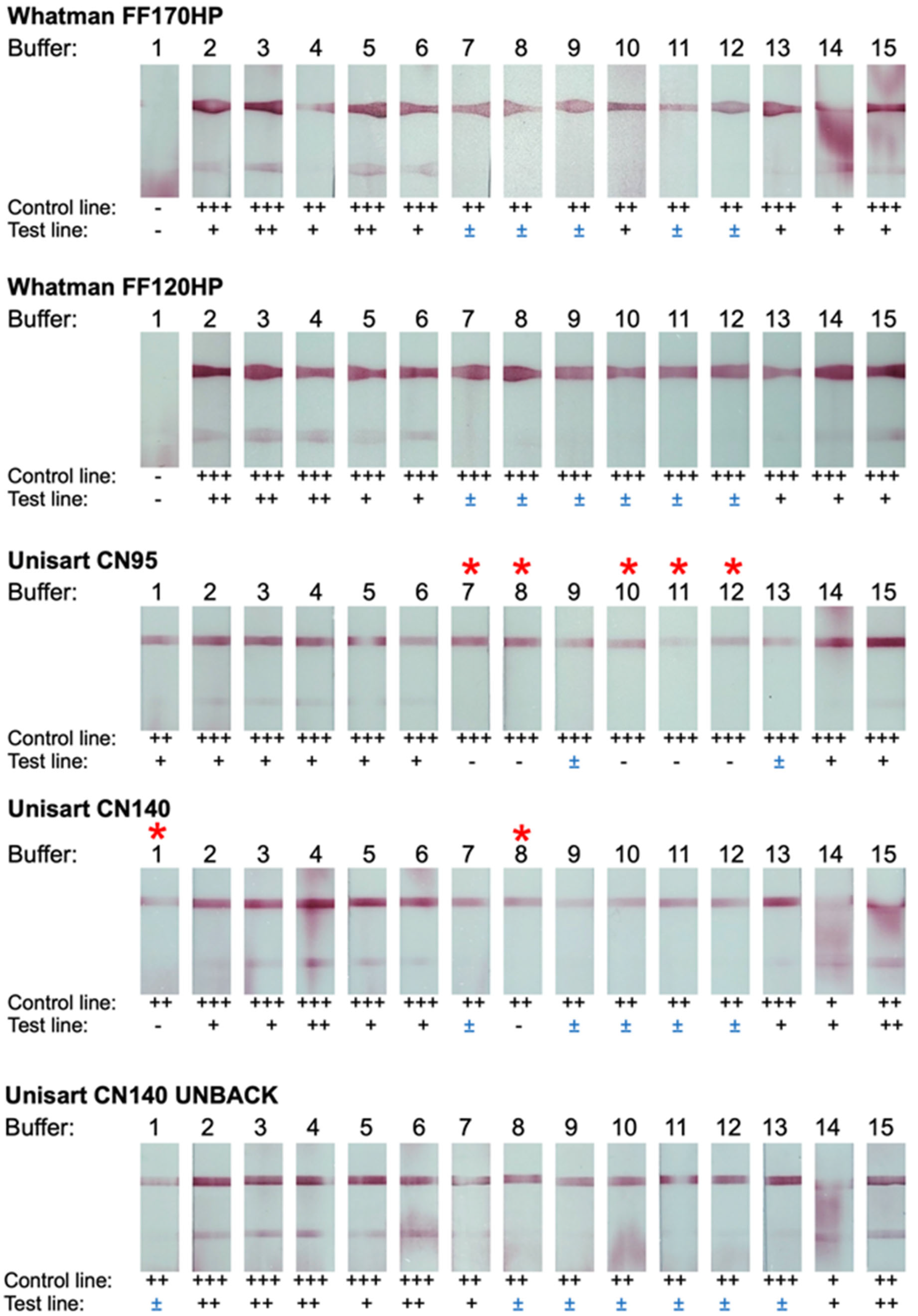 Diagnostics 14 01033 g002