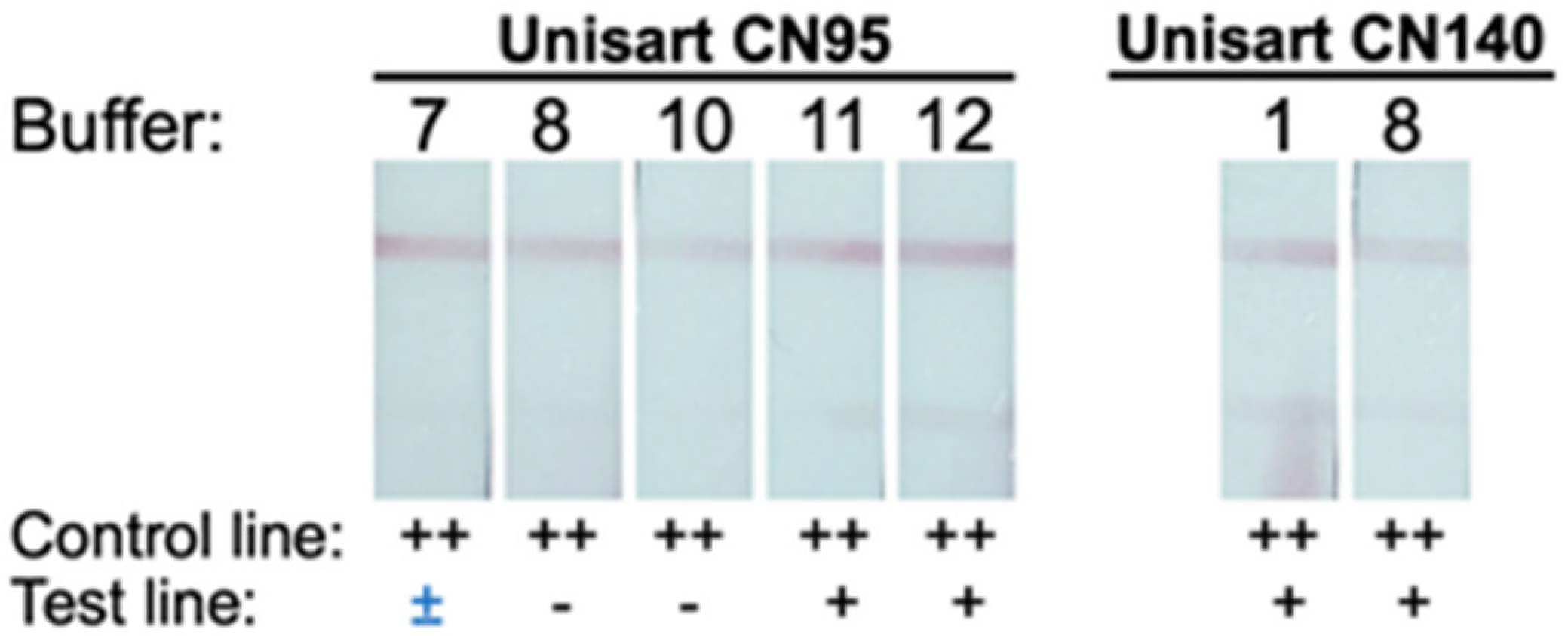 Diagnostics 14 01033 g003
