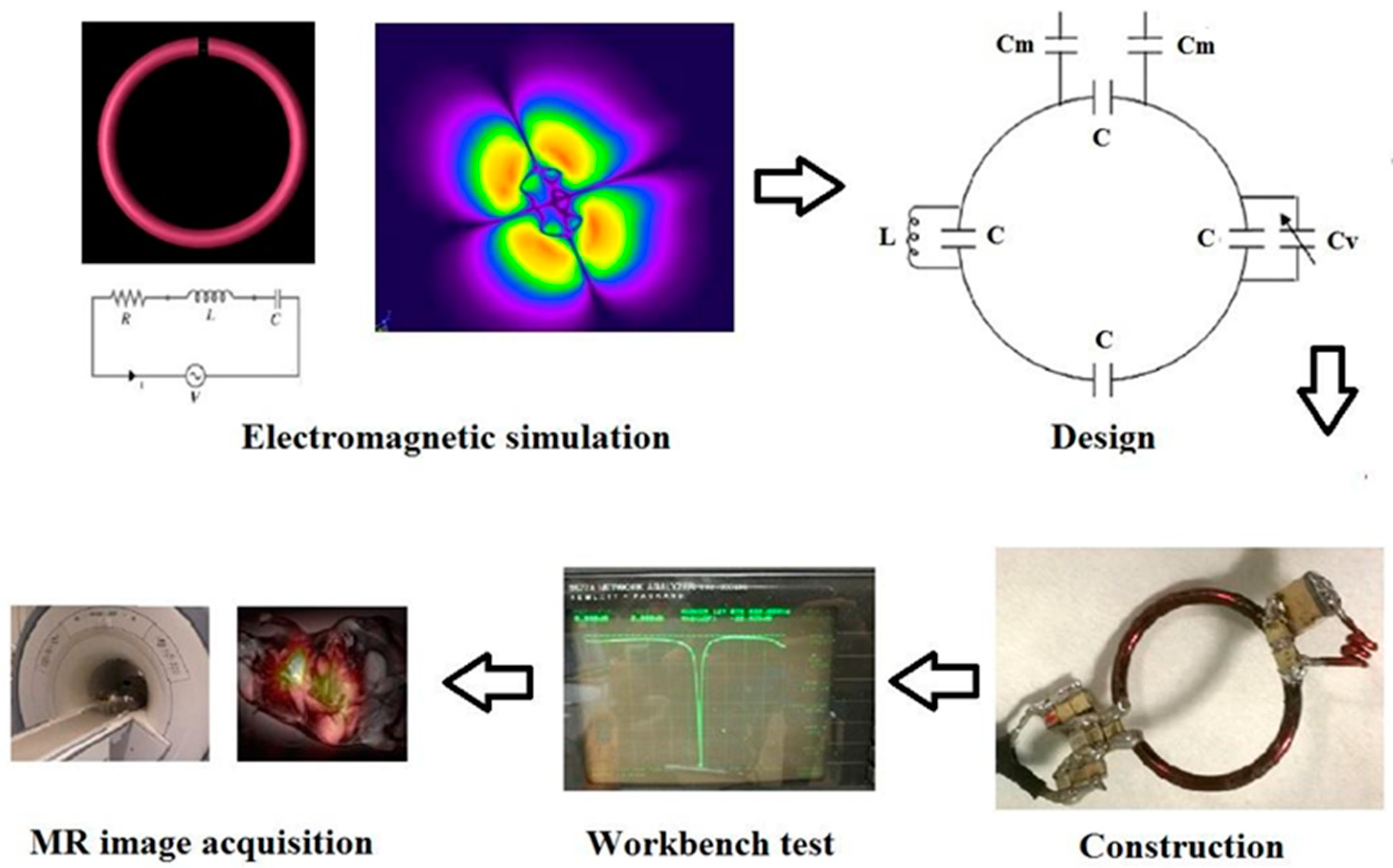 Diagnostics 14 01035 g003