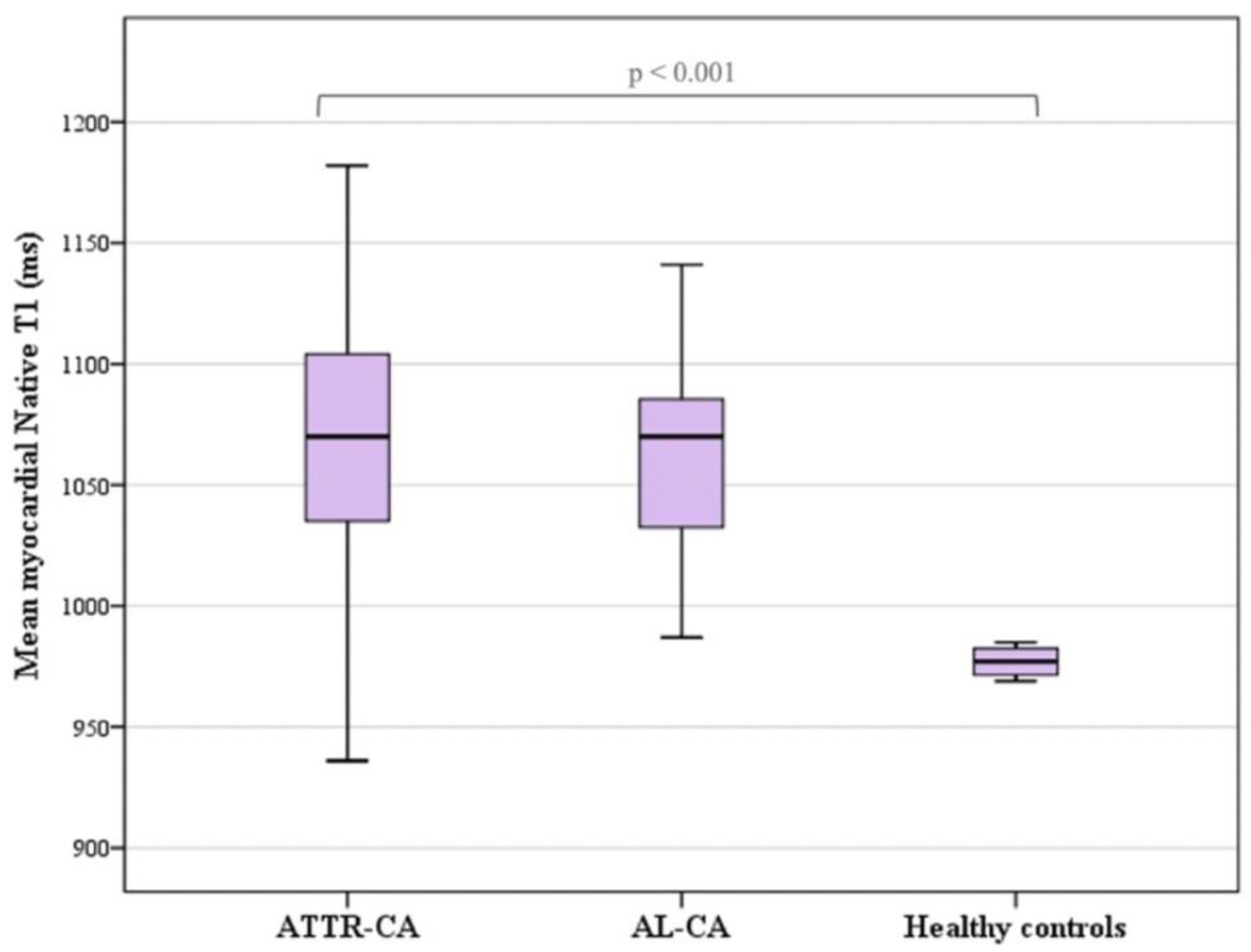 Diagnostics 14 01048 g004