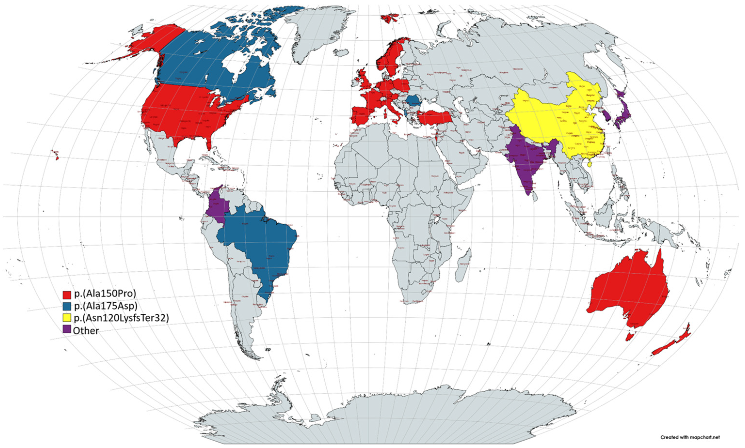 Diseases 12 00044 g001