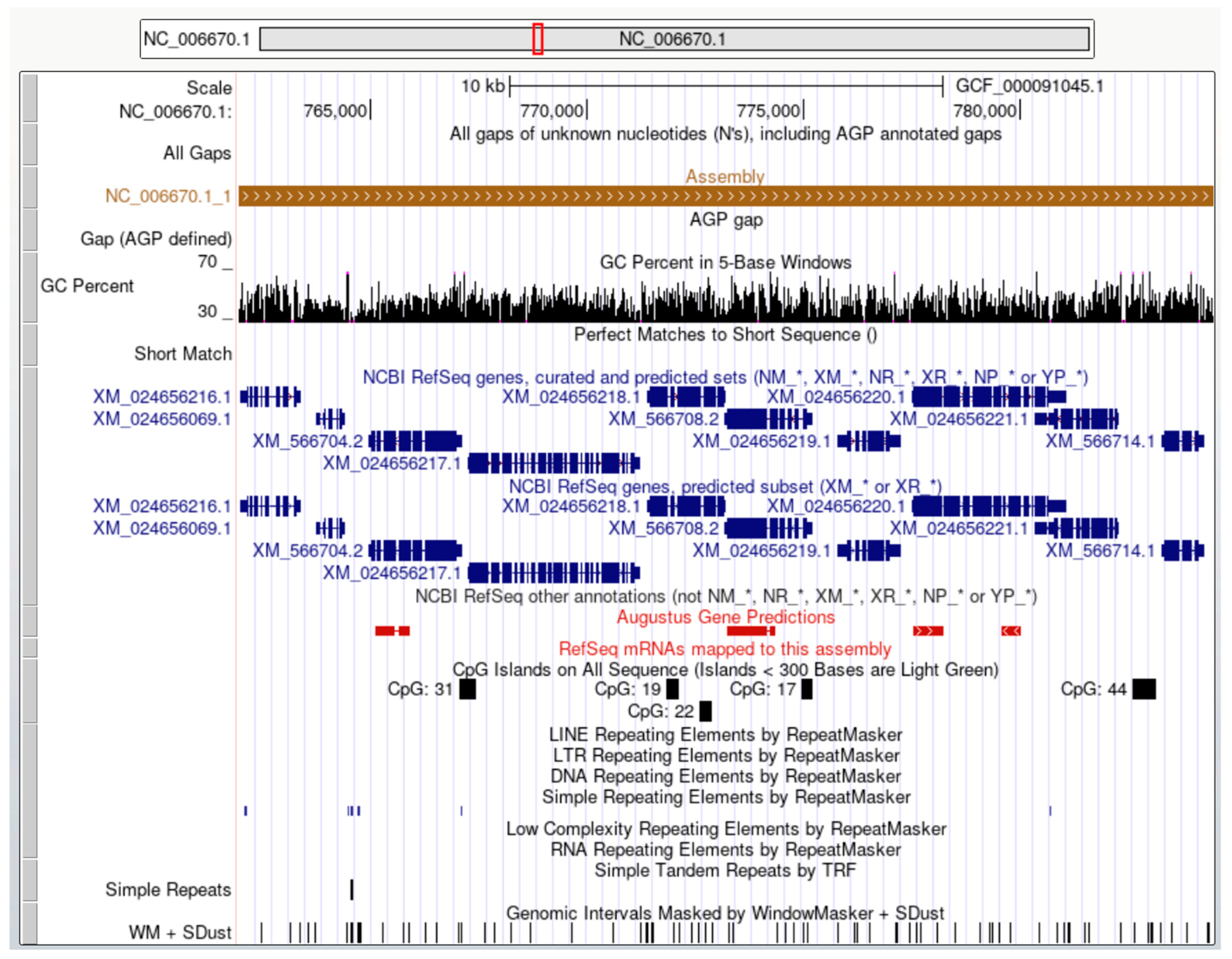 Diseases 12 00101 g001