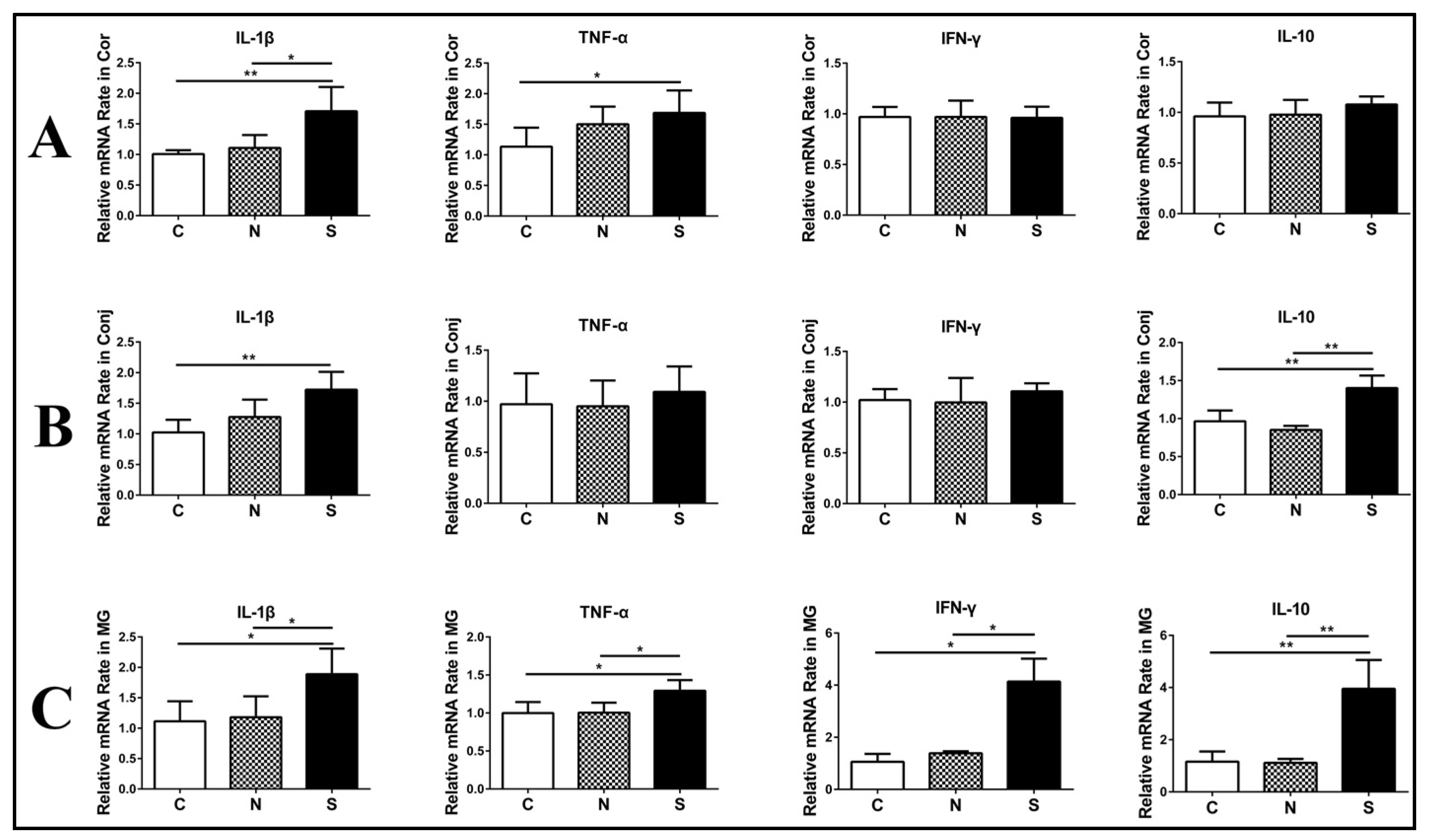 Diseases 12 00169 g003