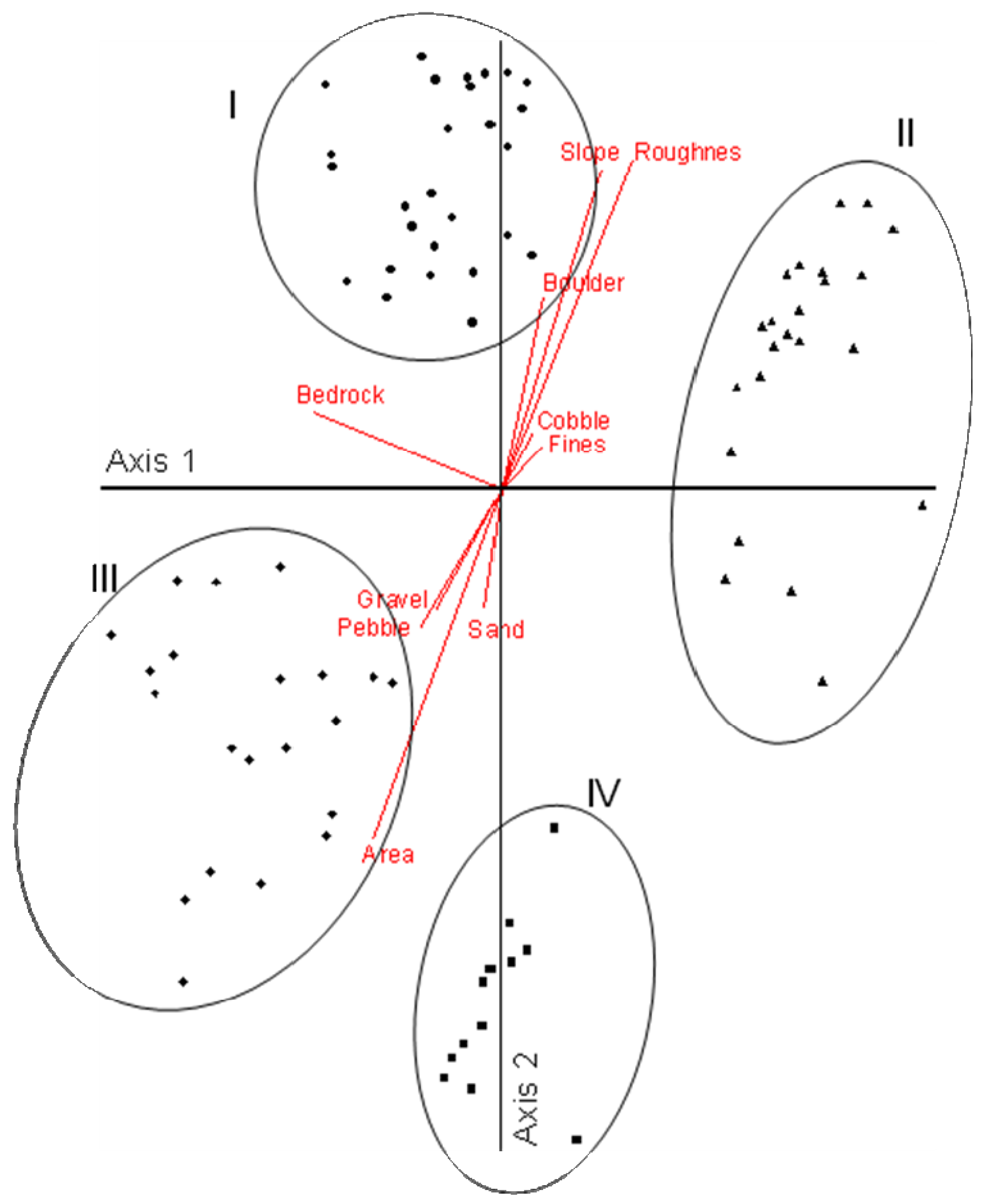 Diversity 03 00503f9 1024