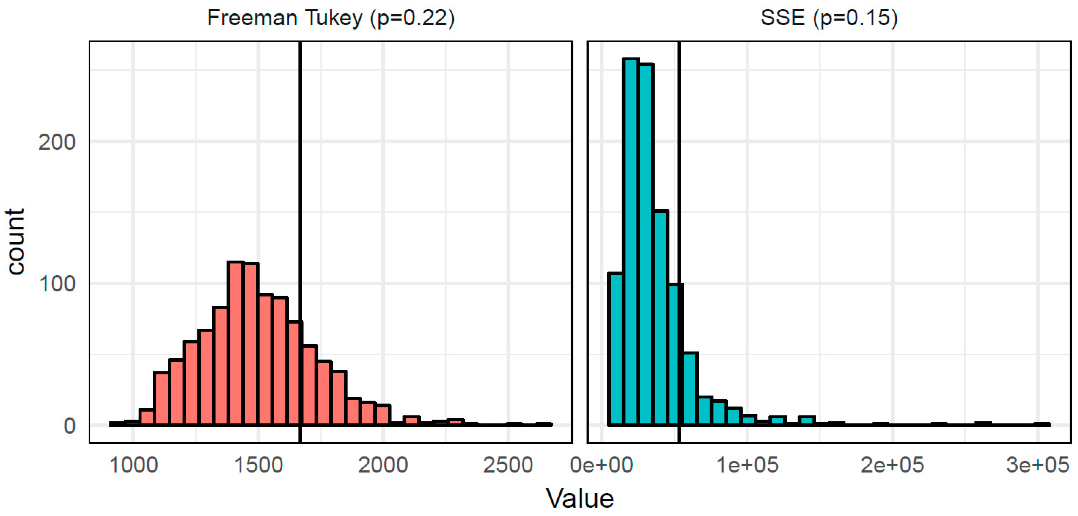 Diversity 11 00101 g004