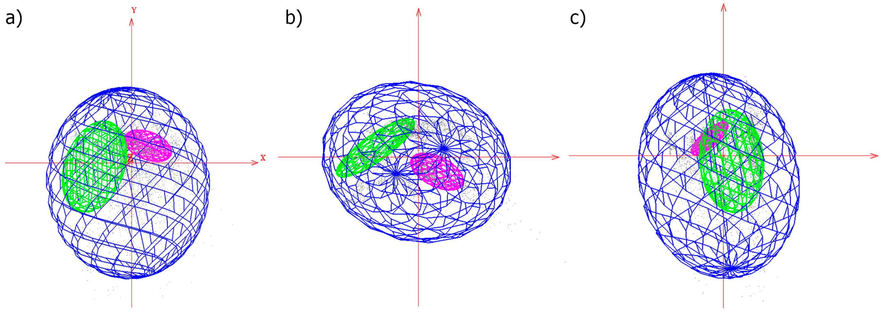 Diversity 15 01196 g002