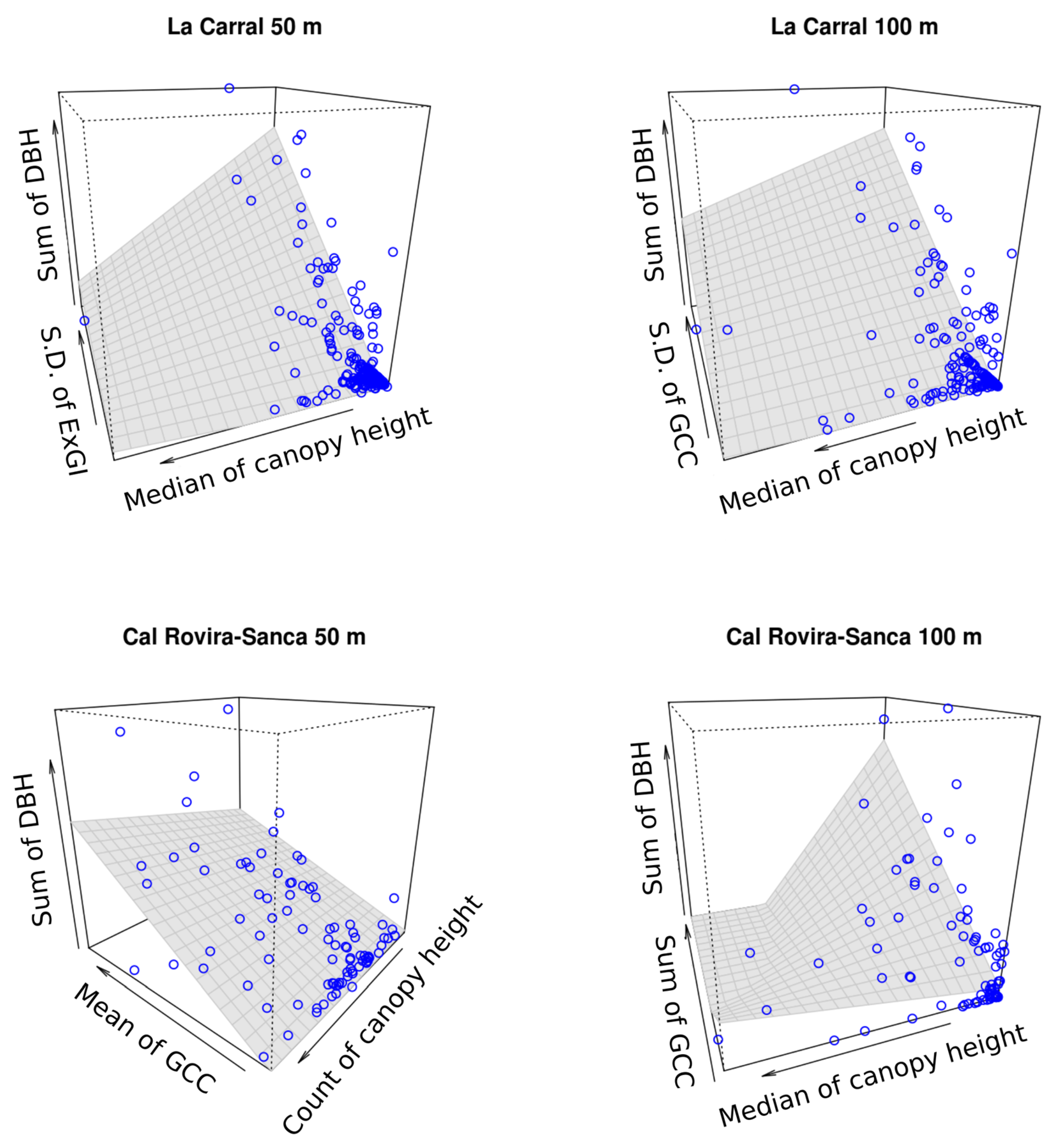 Drones 03 00006 g005 Drones 03 00006 g005