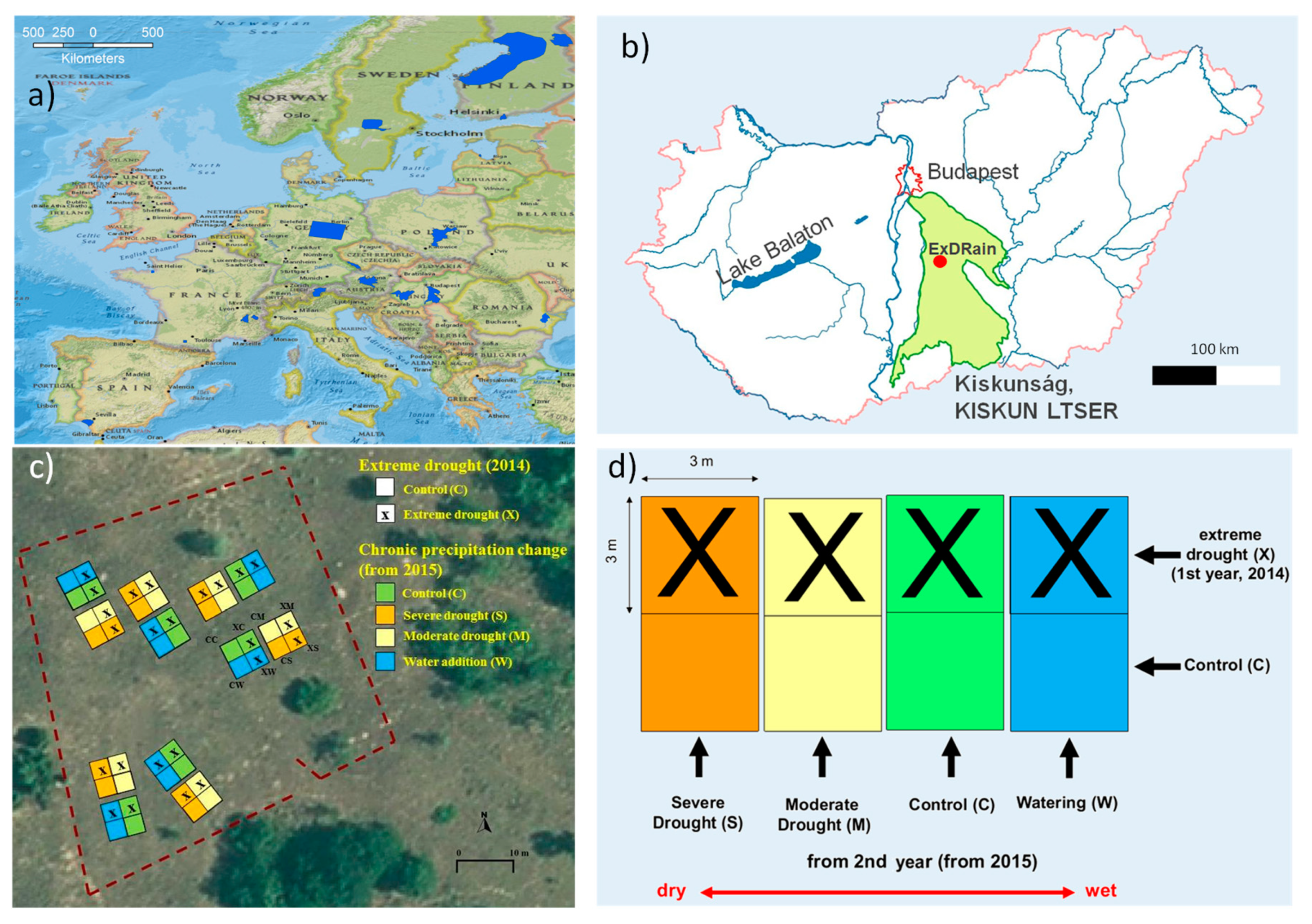 Drones 03 00007 g001 Drones 03 00007 g001
