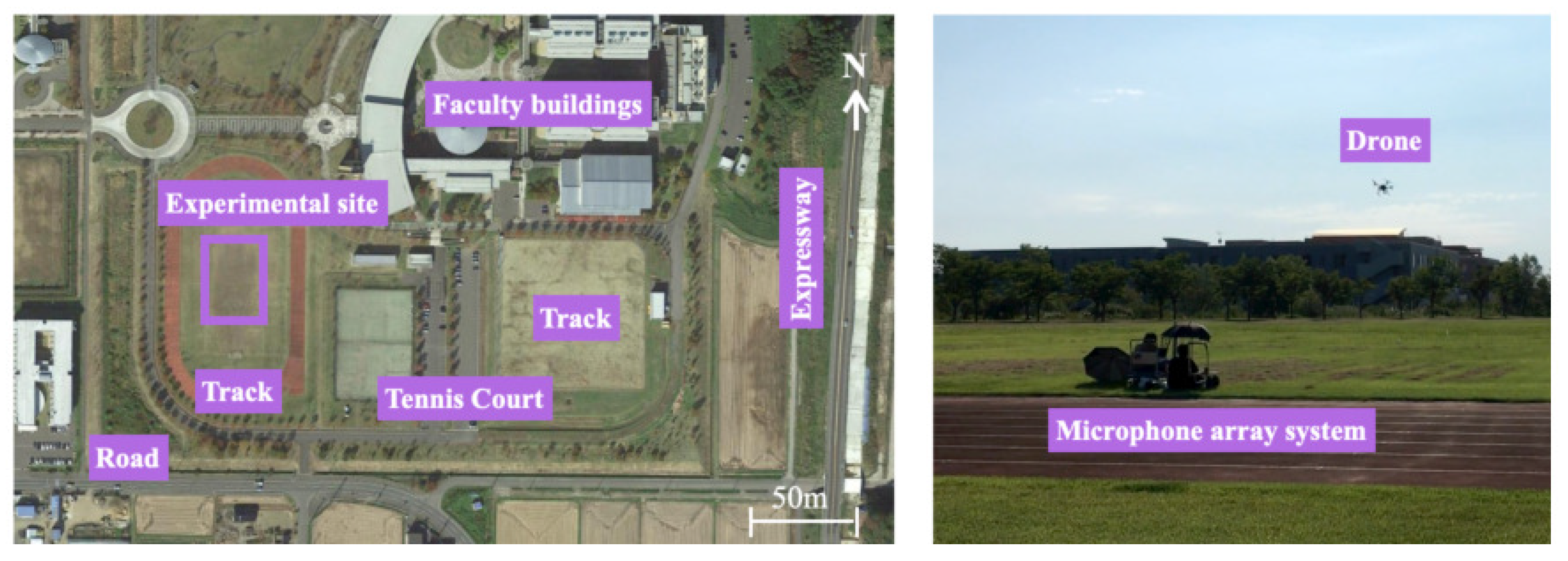 Drones 05 00123 g008