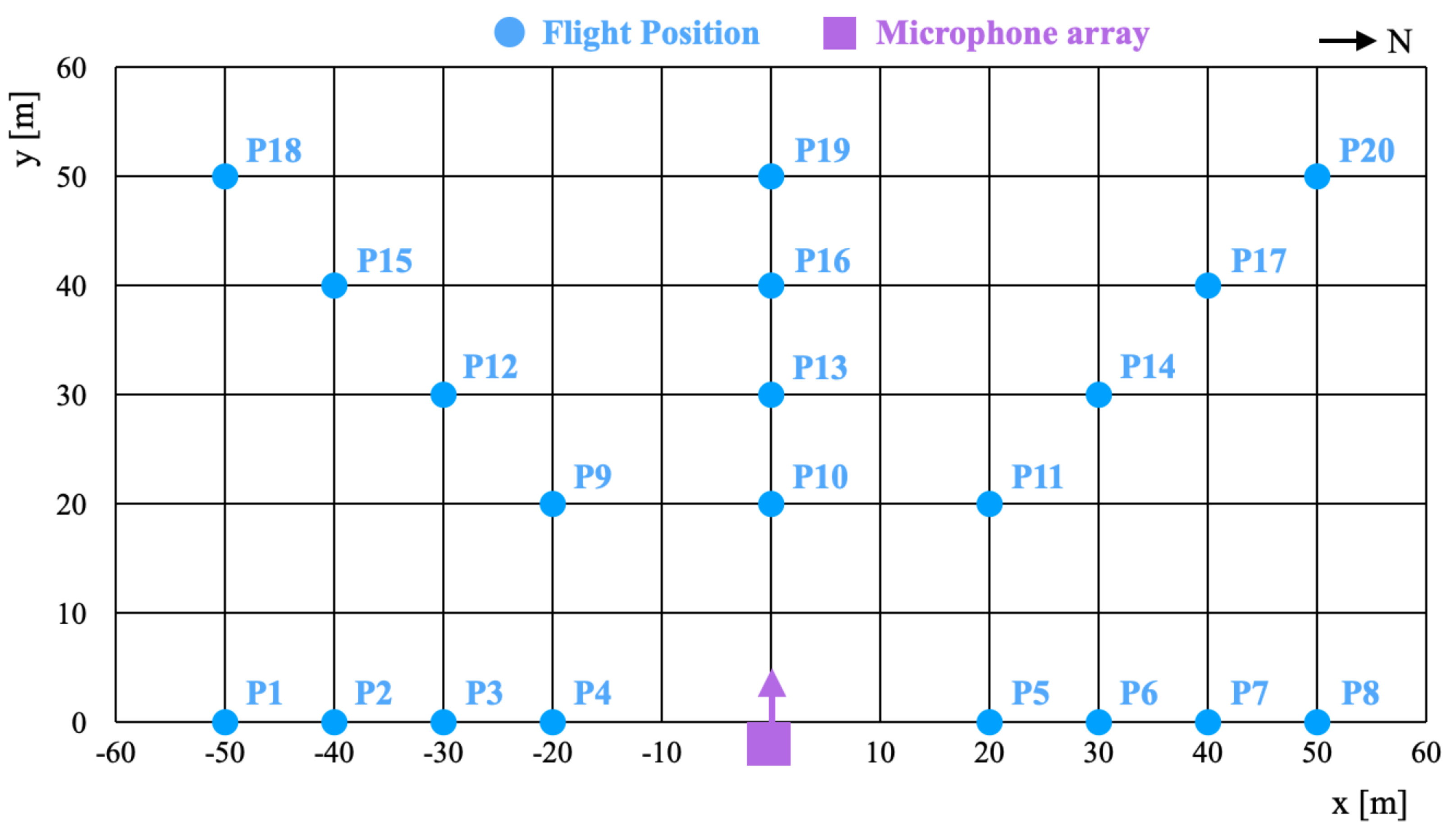 Drones 05 00123 g009