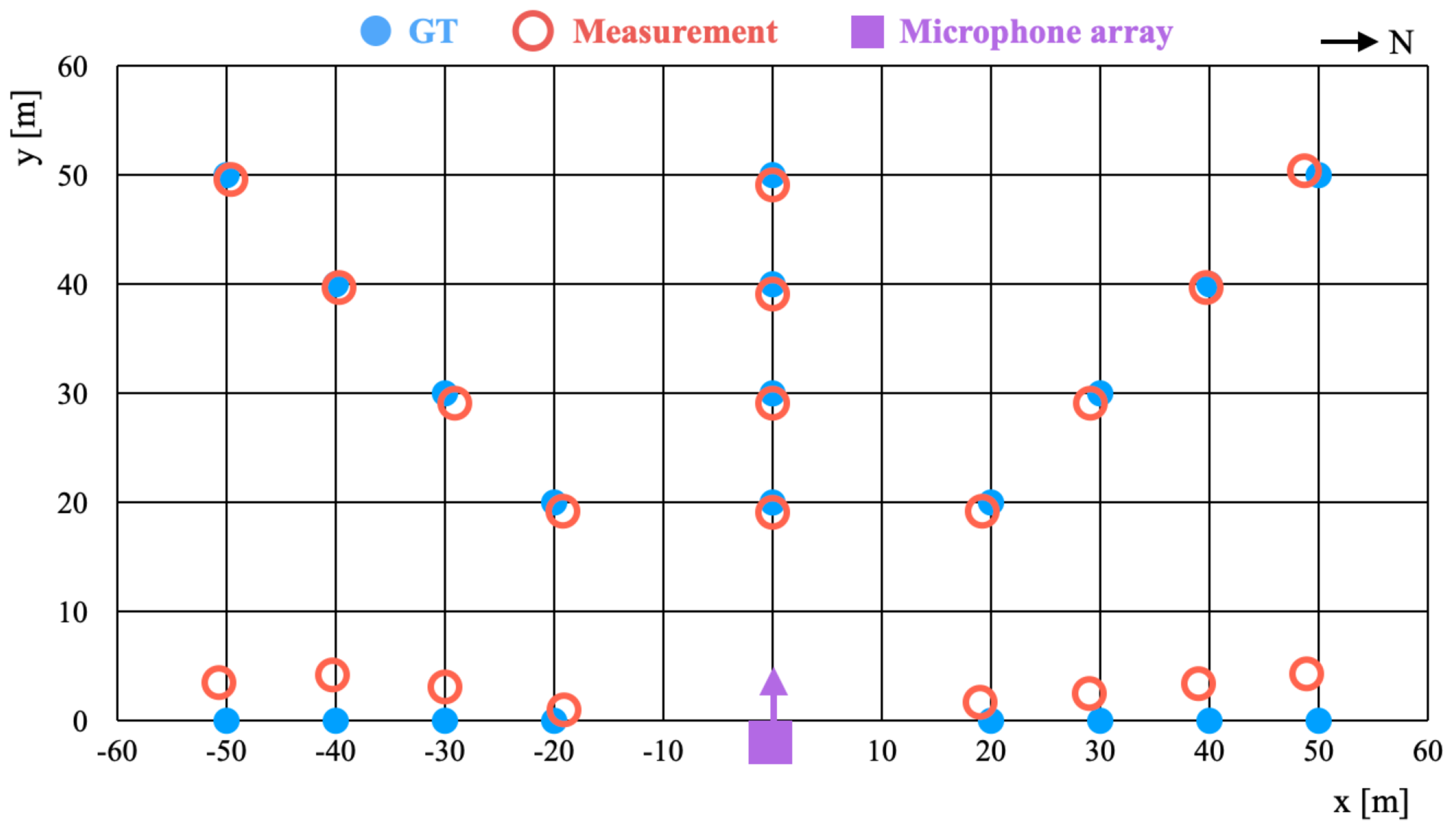 Drones 05 00123 g019