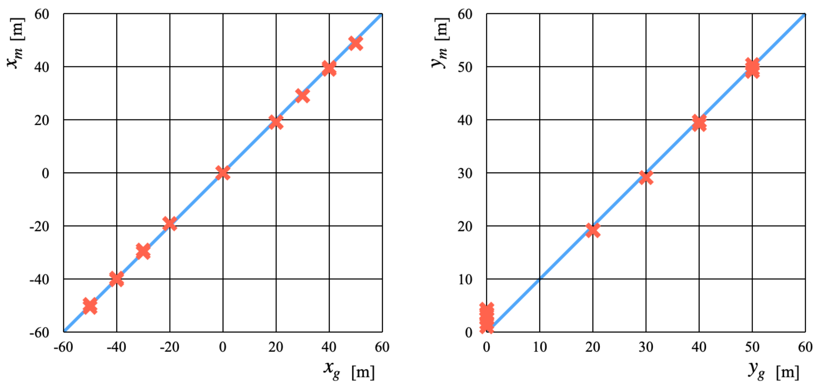 Drones 05 00123 g020