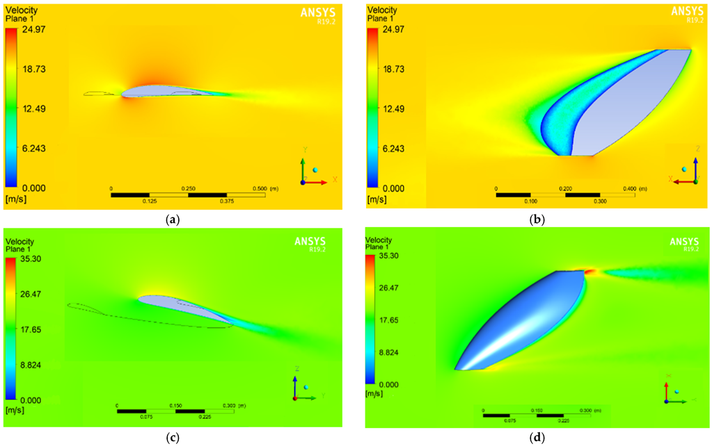 Drones 07 00166 g007