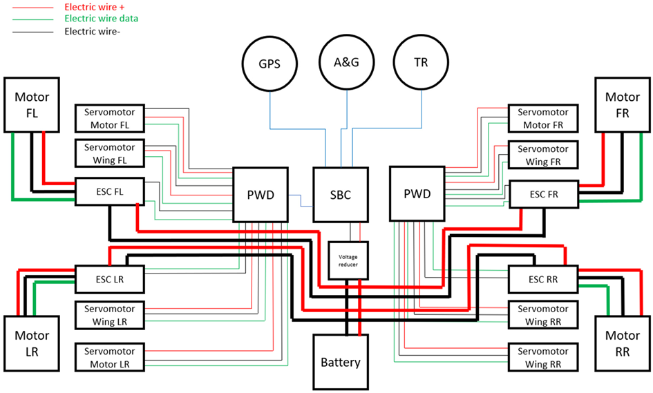 Drones 07 00166 g008