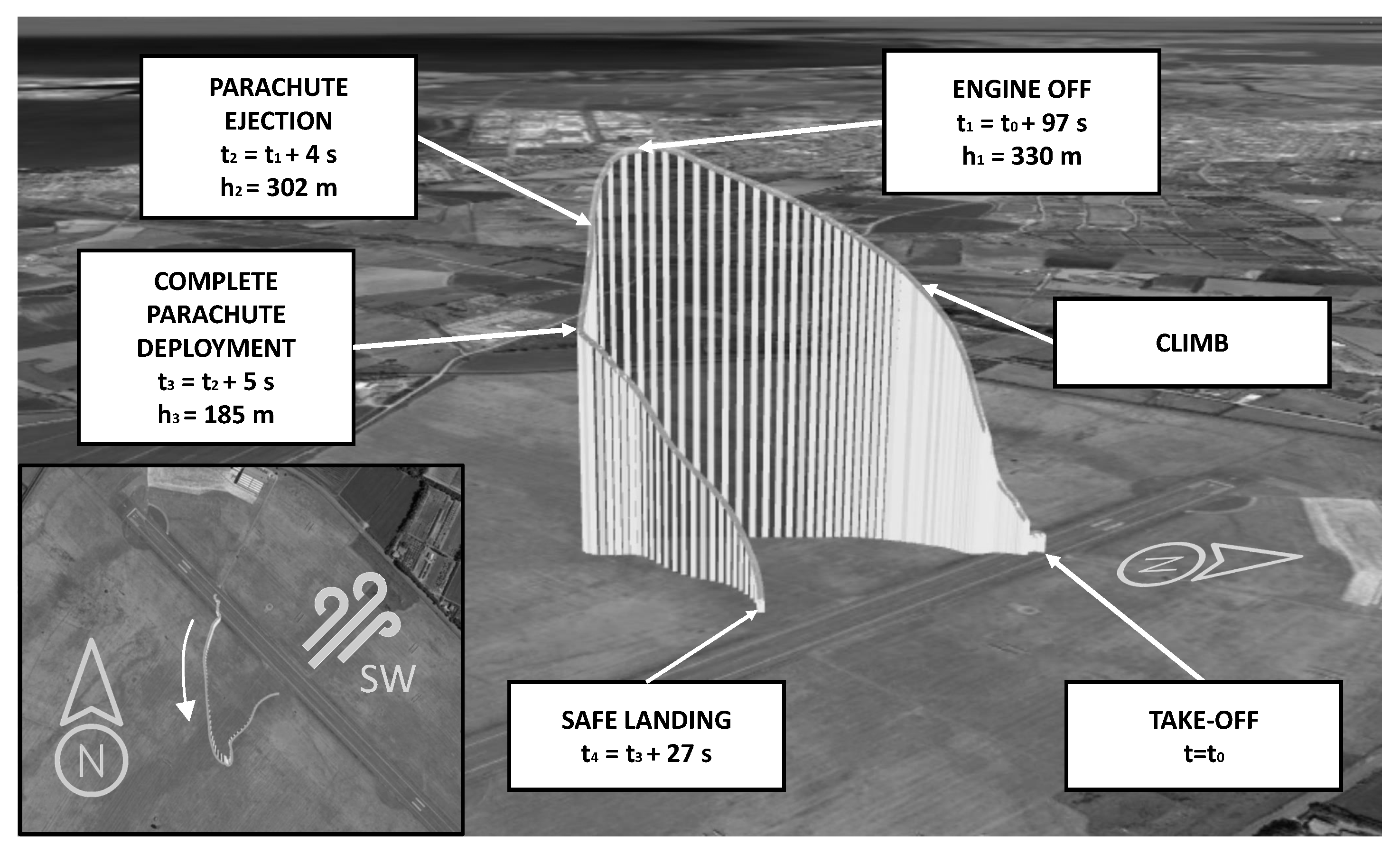 Drones 07 00288 g014