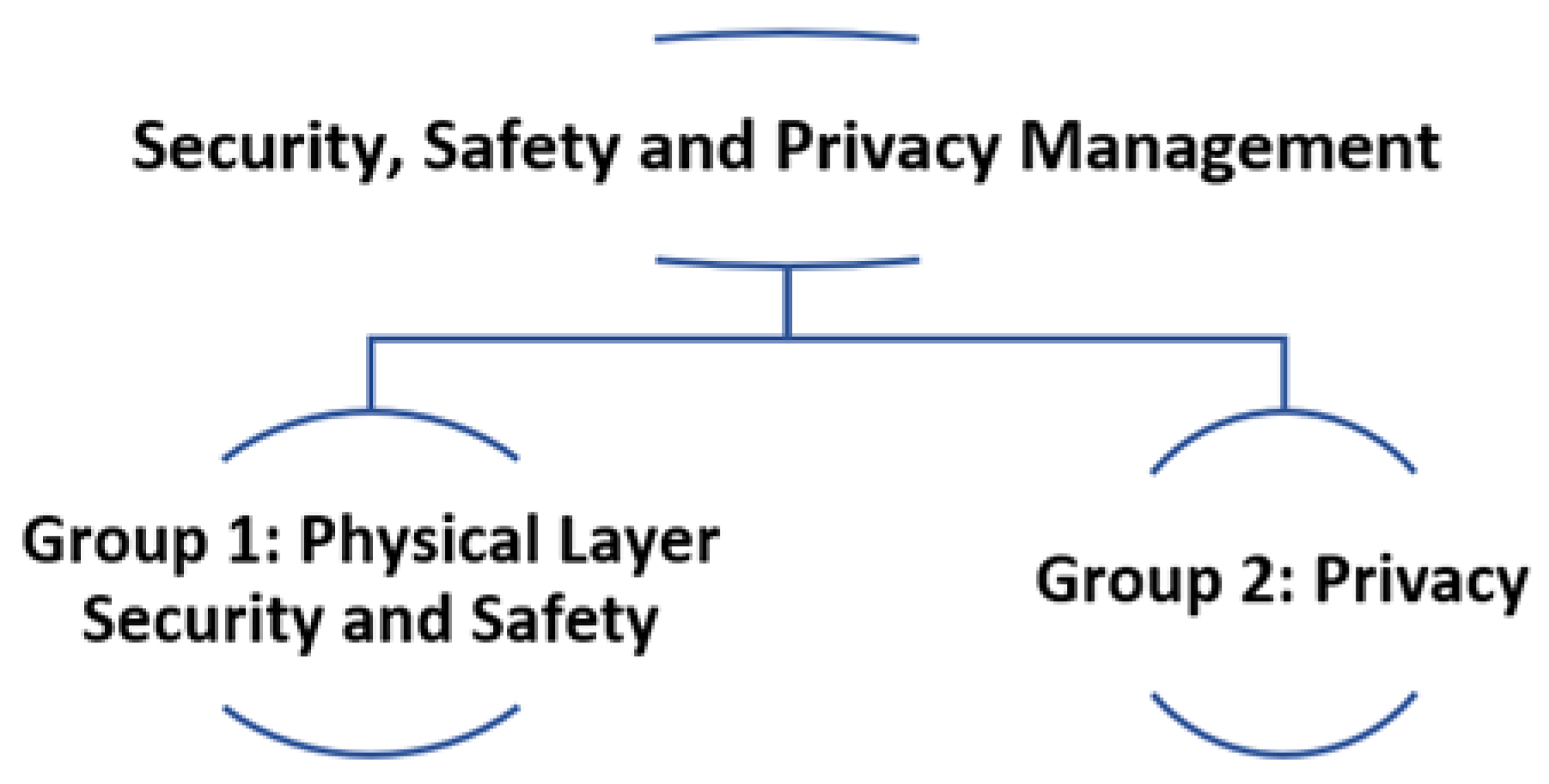 Drones 07 00322 g004