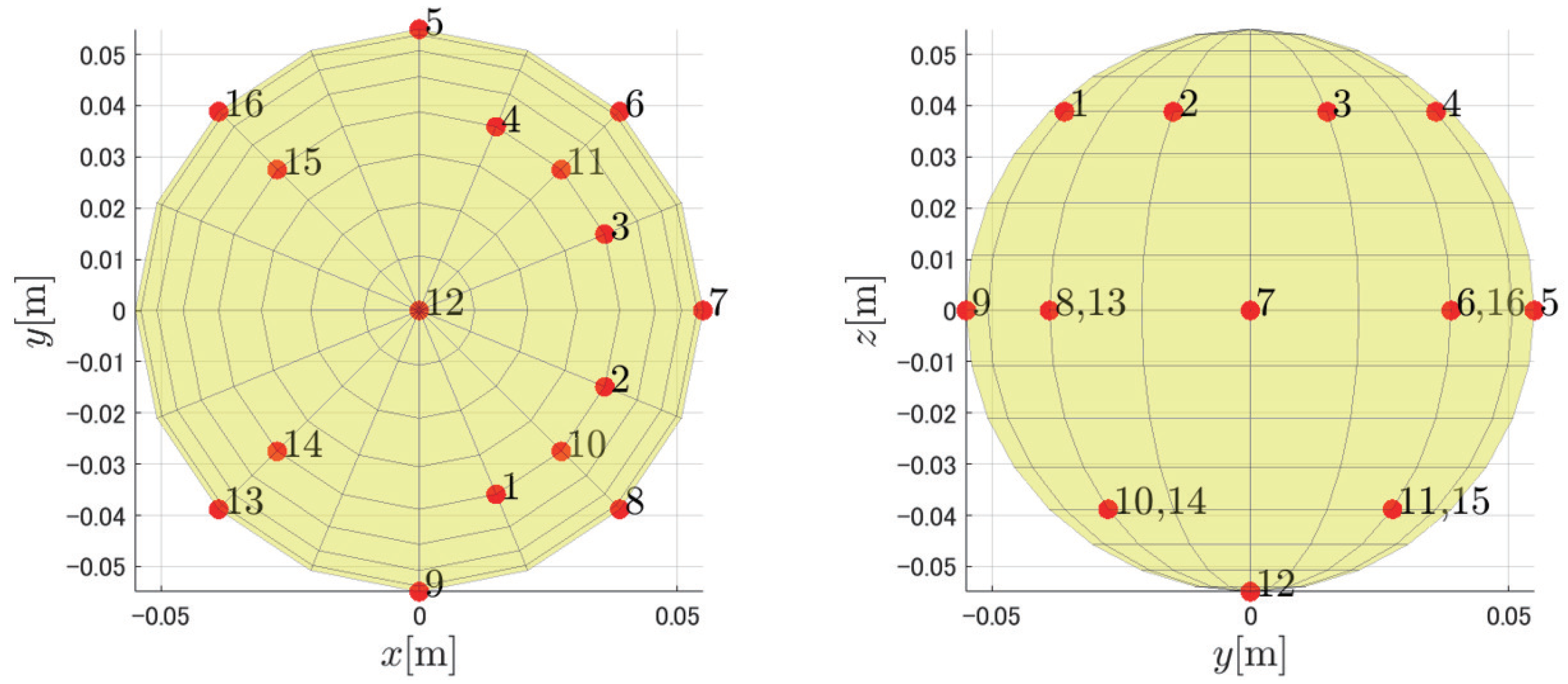 Drones 07 00405 g004
