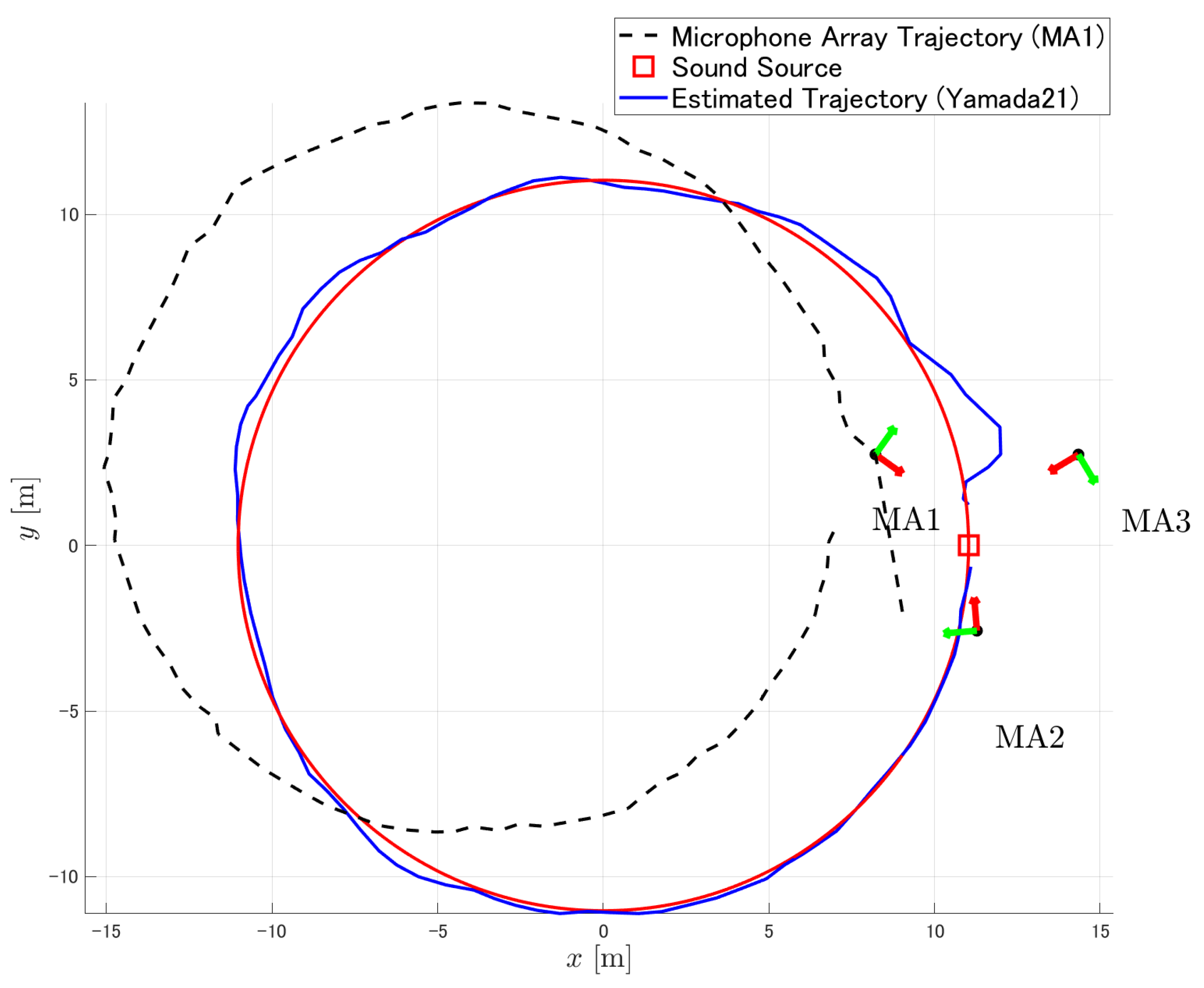 Drones 07 00405 g006