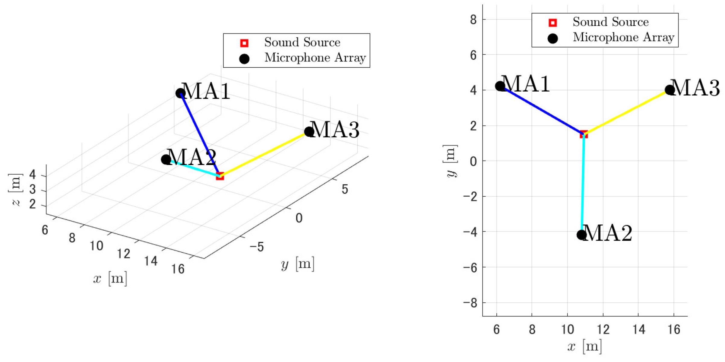Drones 07 00405 g007