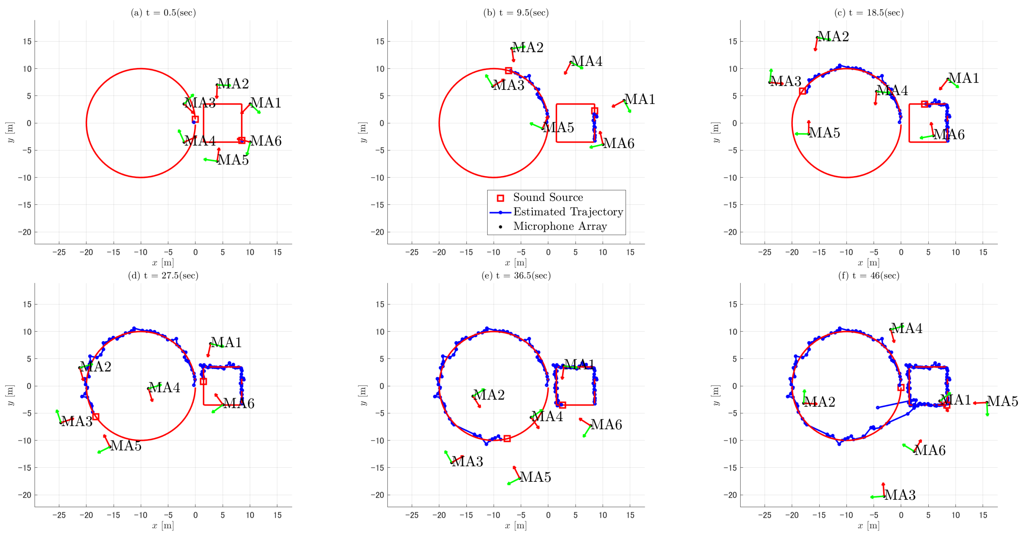 Drones 07 00405 g009