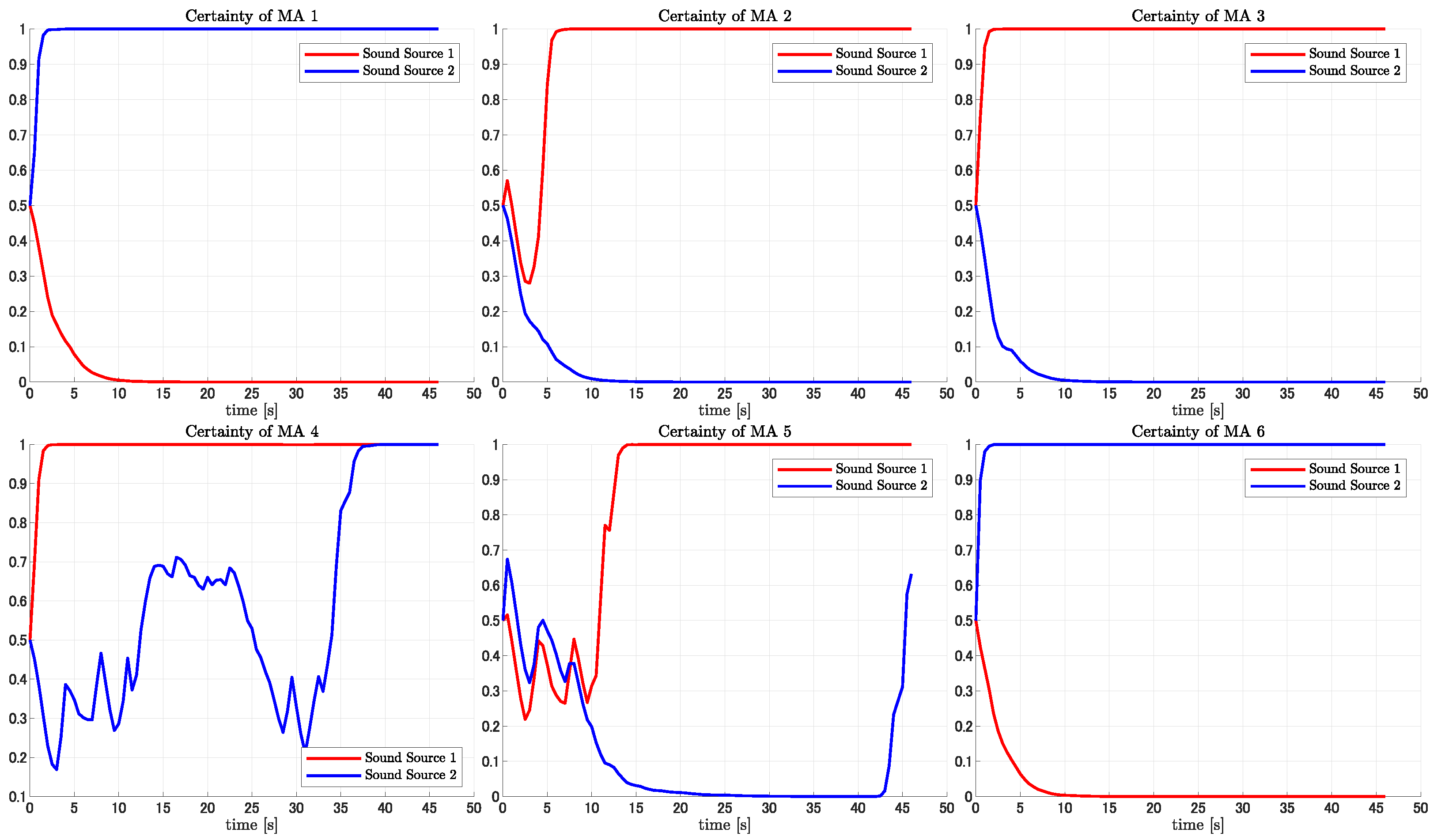 Drones 07 00405 g010