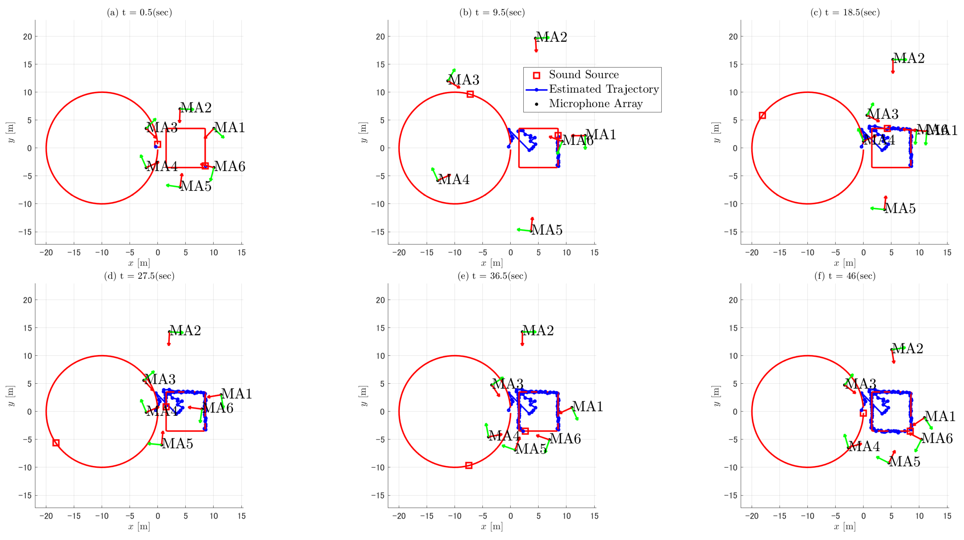 Drones 07 00405 g011