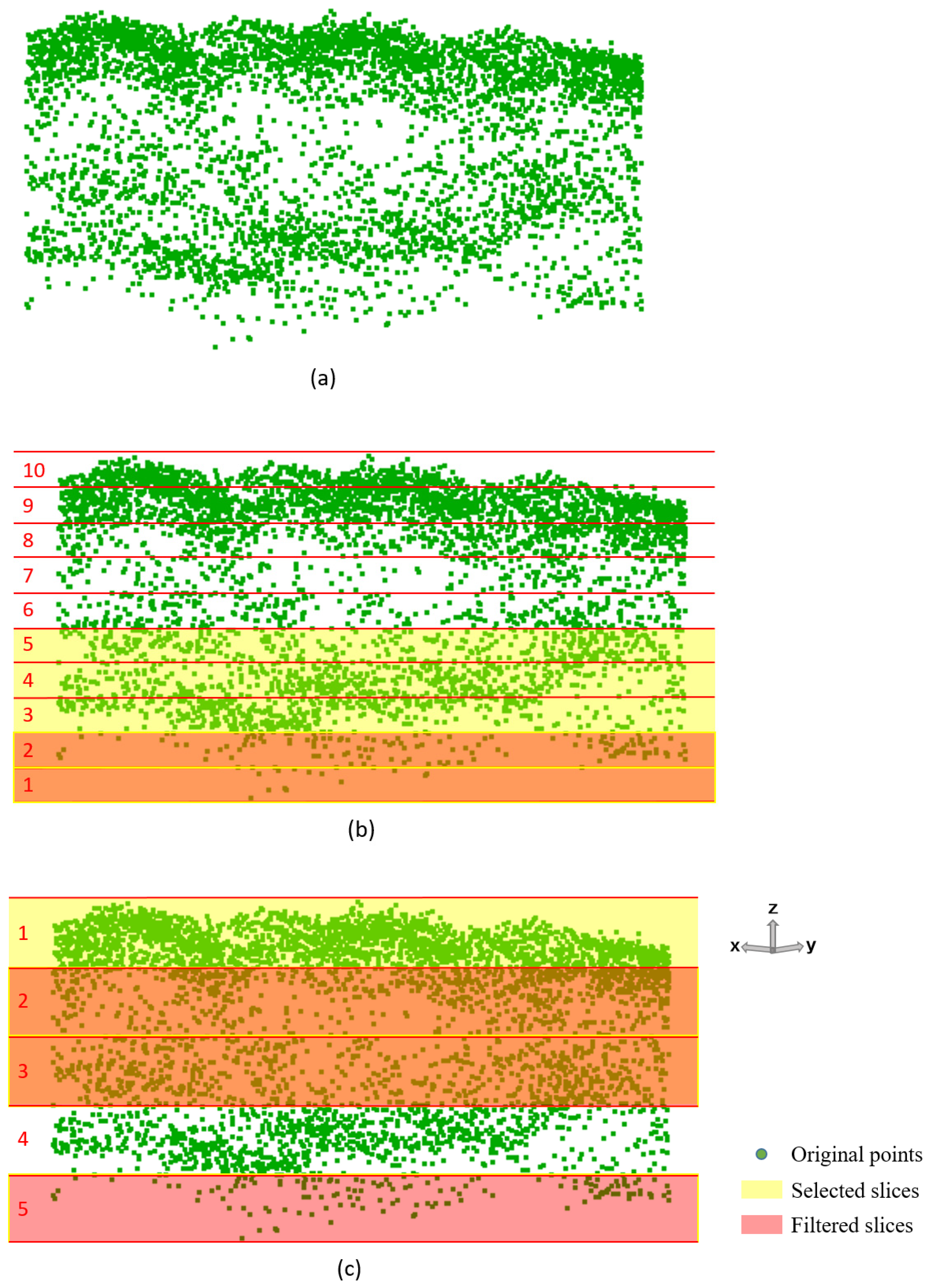 Drones 07 00406 g003