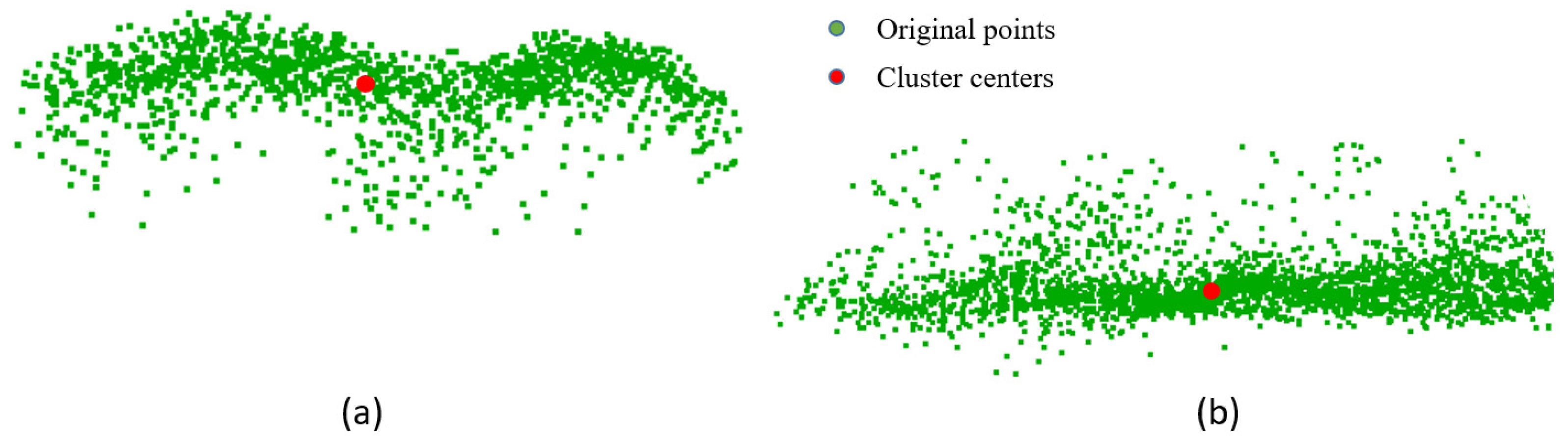Drones 07 00406 g004