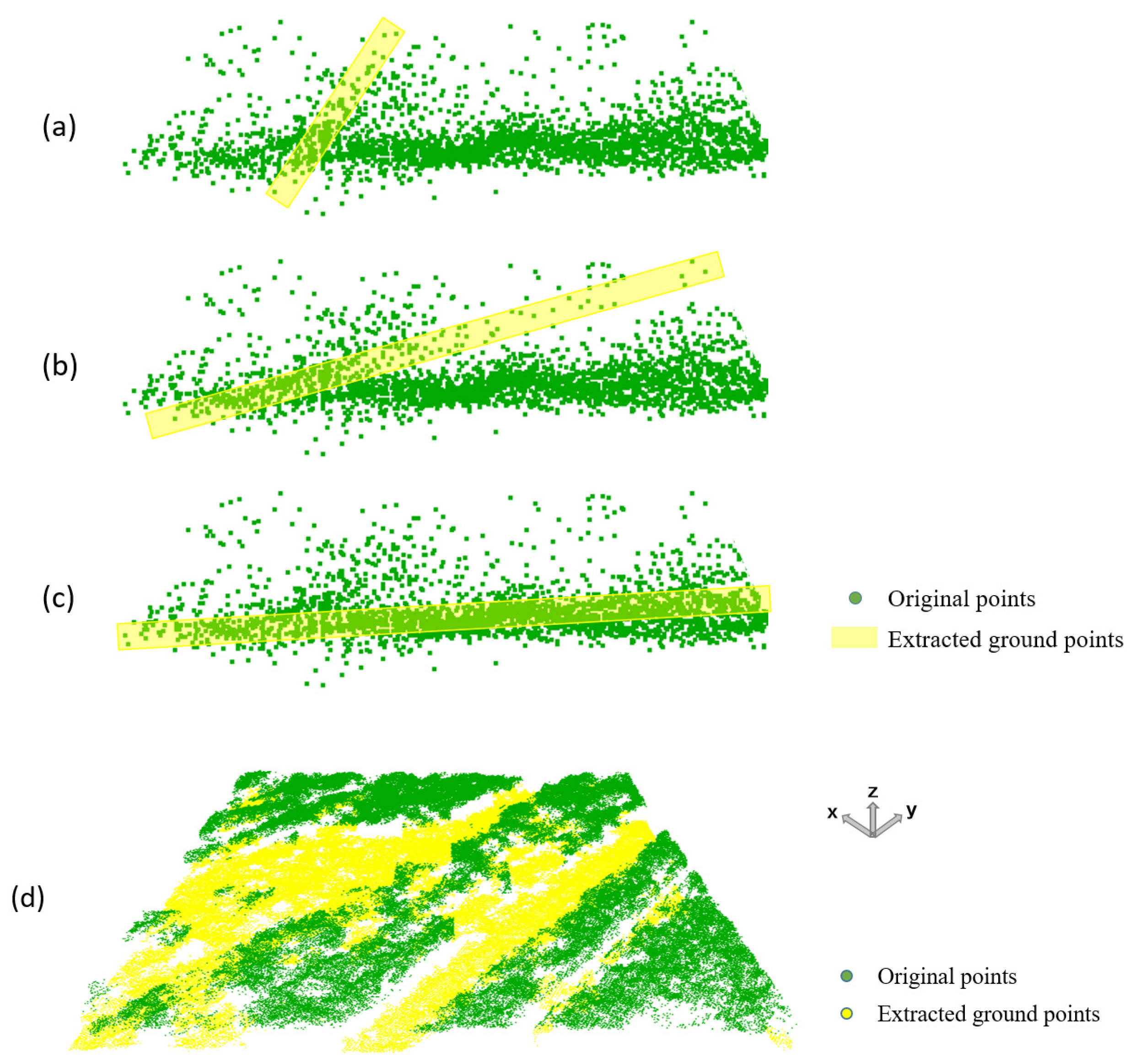 Drones 07 00406 g005