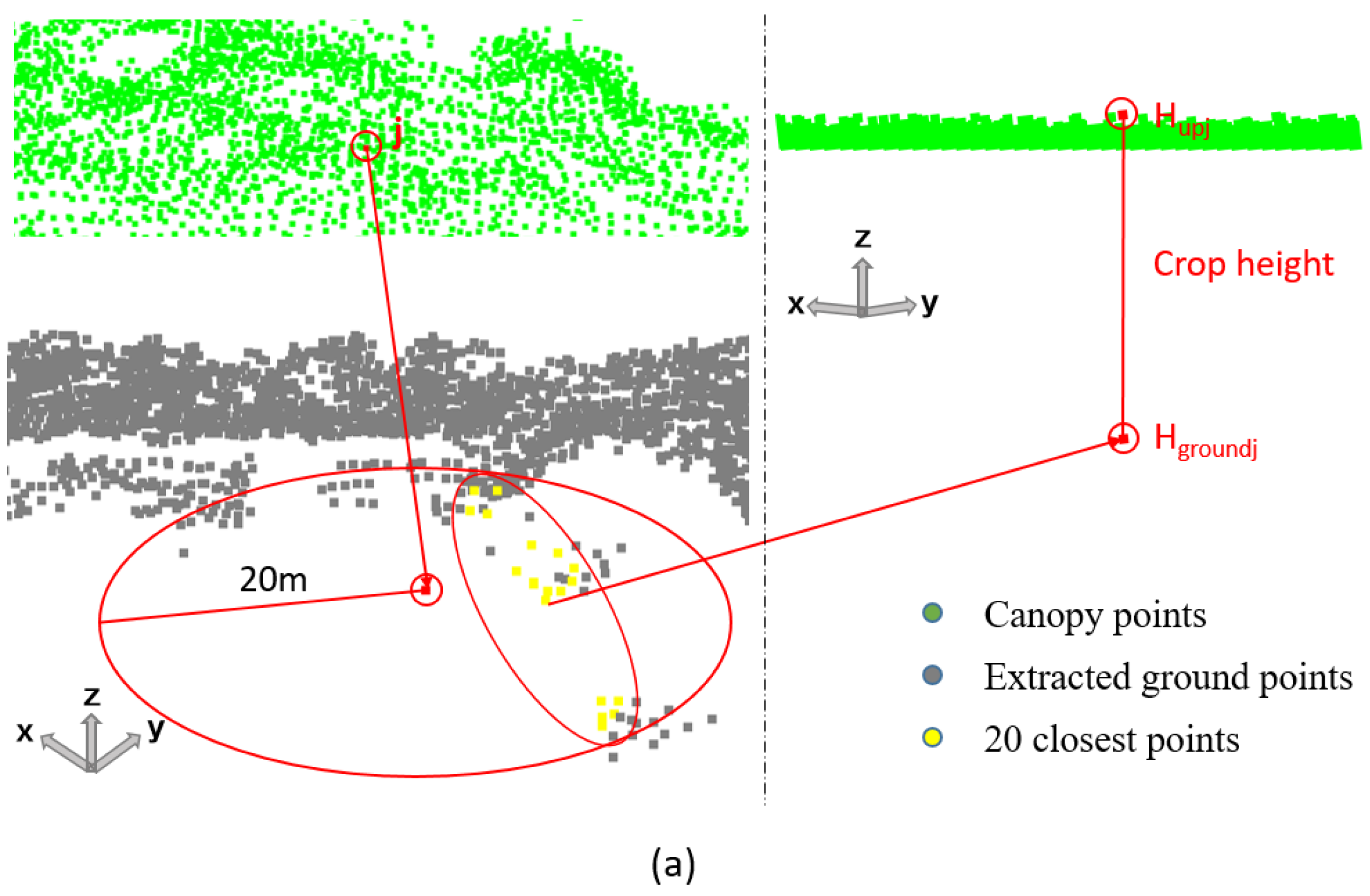 Drones 07 00406 g007a
