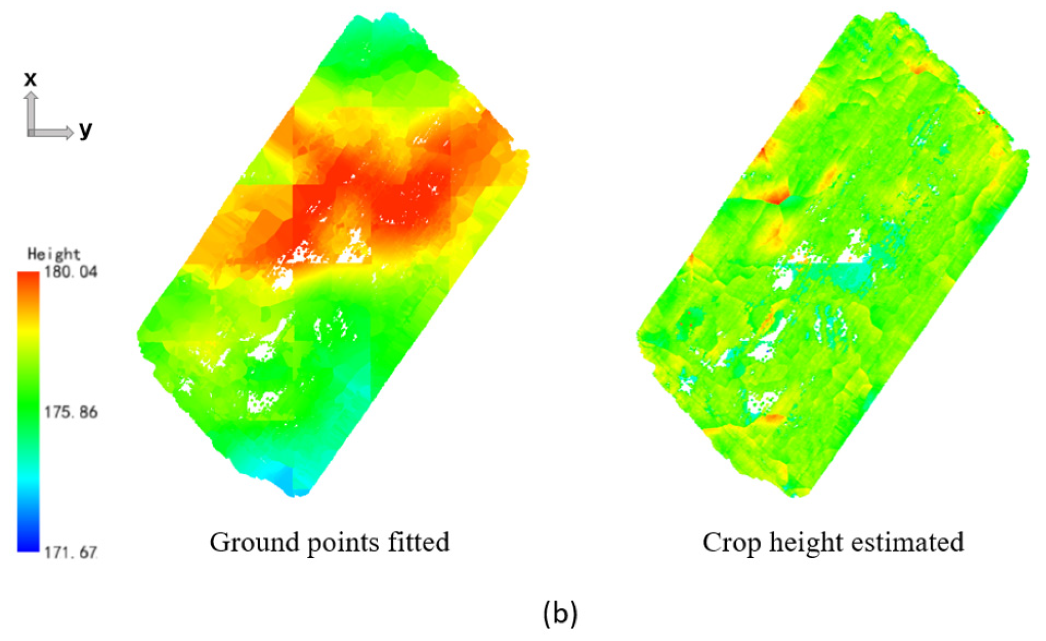 Drones 07 00406 g007b