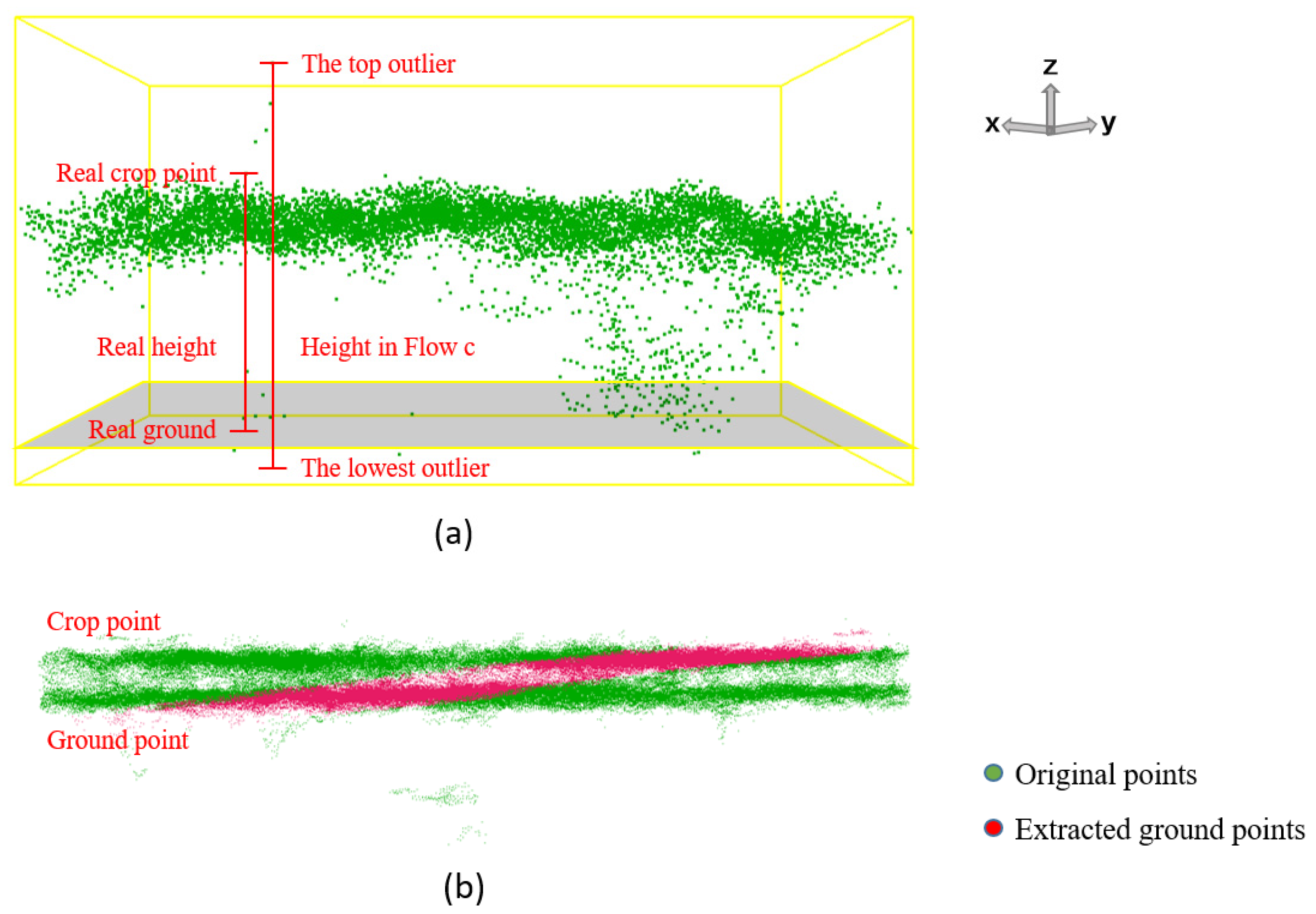 Drones 07 00406 g009