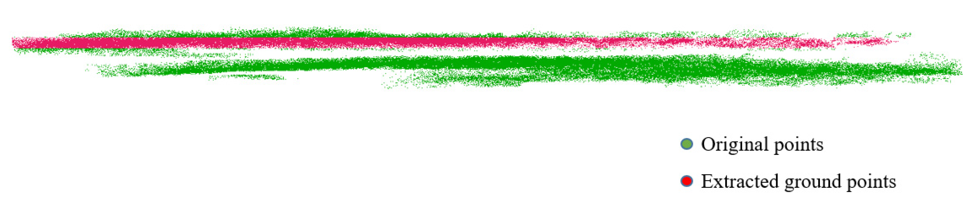 Drones 07 00406 g014